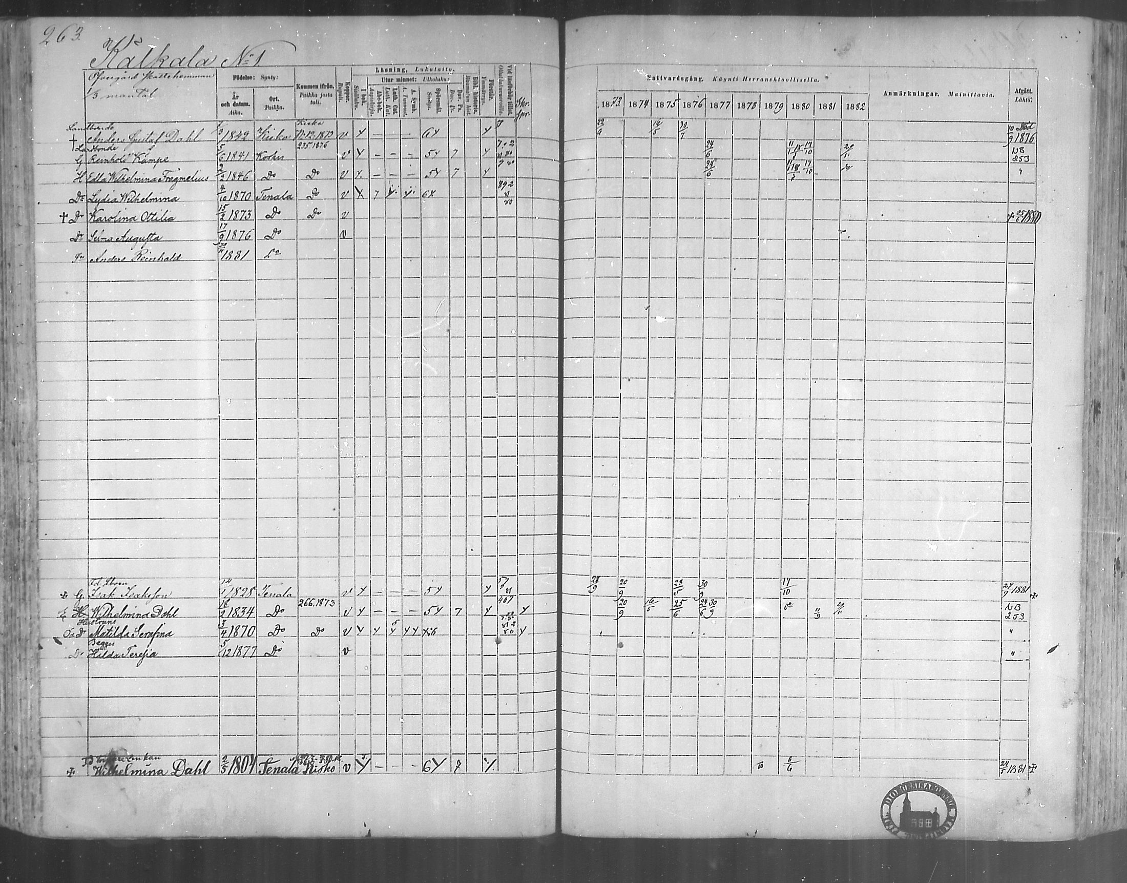 [ ../kirjat/Kirkonkirjat/tenhola/rippikirja_1873-1882_mko17-35/kuvat/246.jpg ]