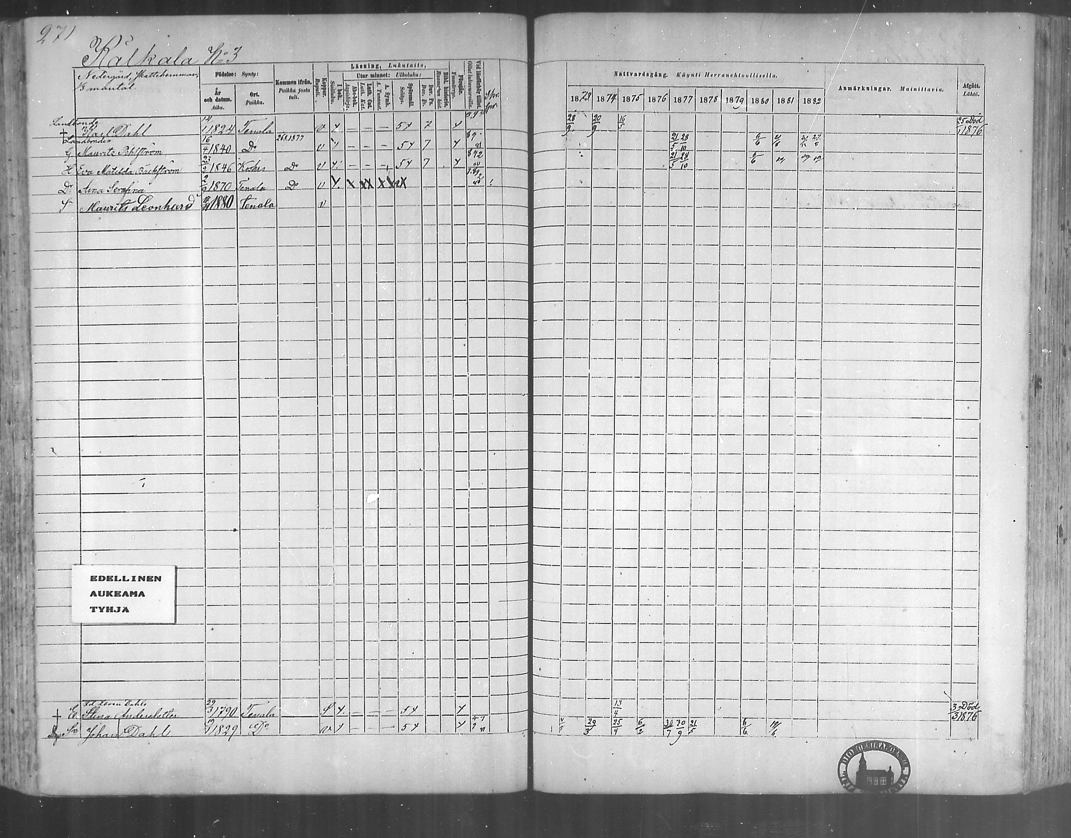 [ ../kirjat/Kirkonkirjat/tenhola/rippikirja_1873-1882_mko17-35/kuvat/252.jpg ]