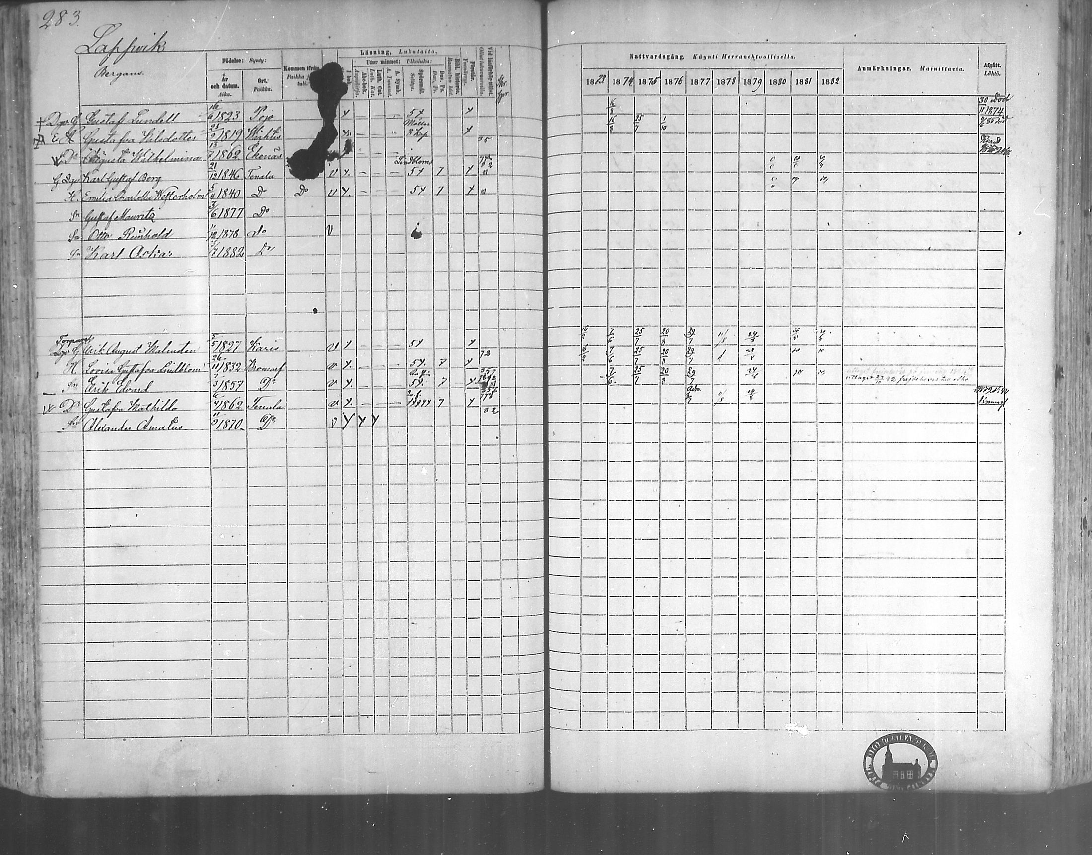 [ ../kirjat/Kirkonkirjat/tenhola/rippikirja_1873-1882_mko17-35/kuvat/263.jpg ]