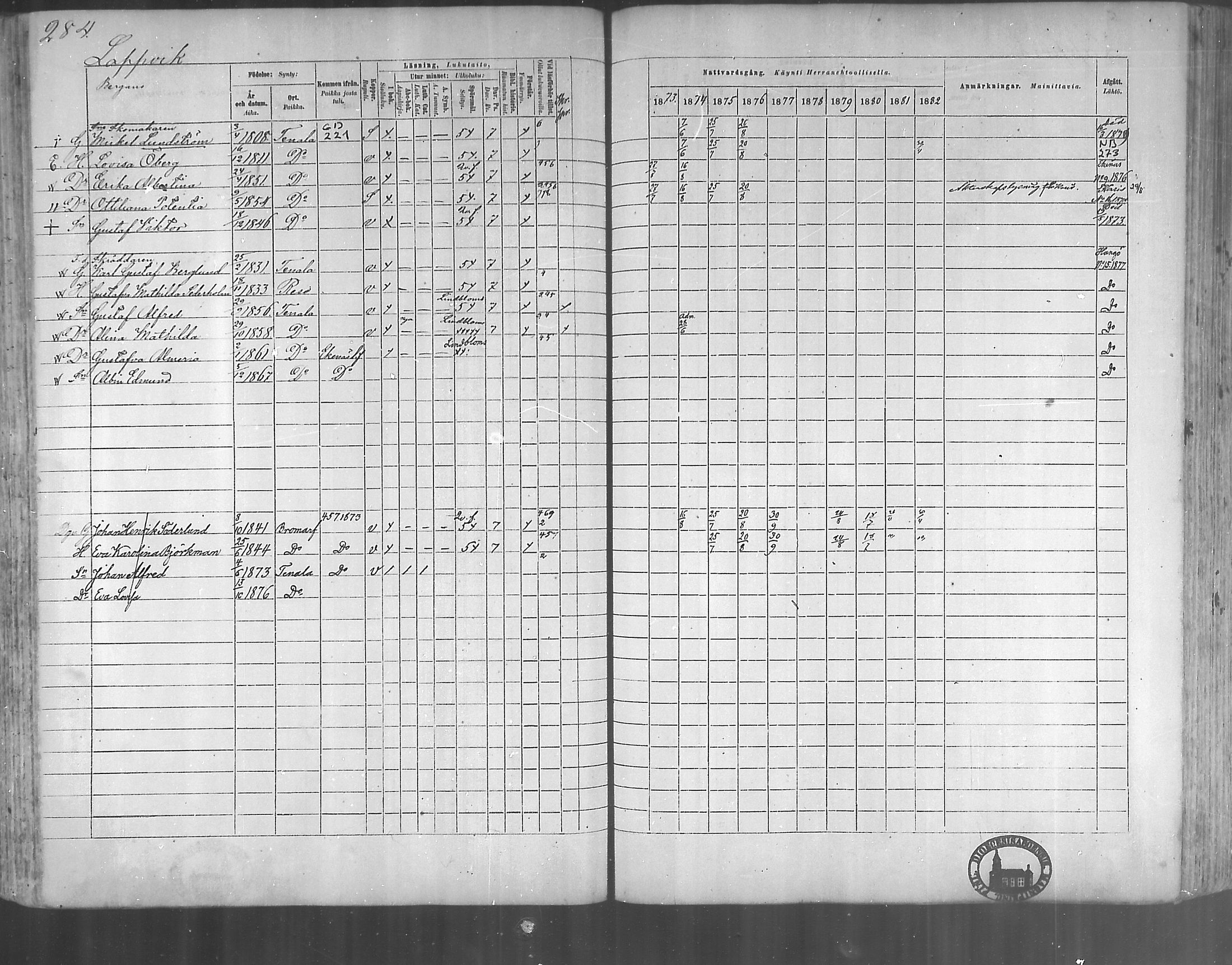 [ ../kirjat/Kirkonkirjat/tenhola/rippikirja_1873-1882_mko17-35/kuvat/264.jpg ]