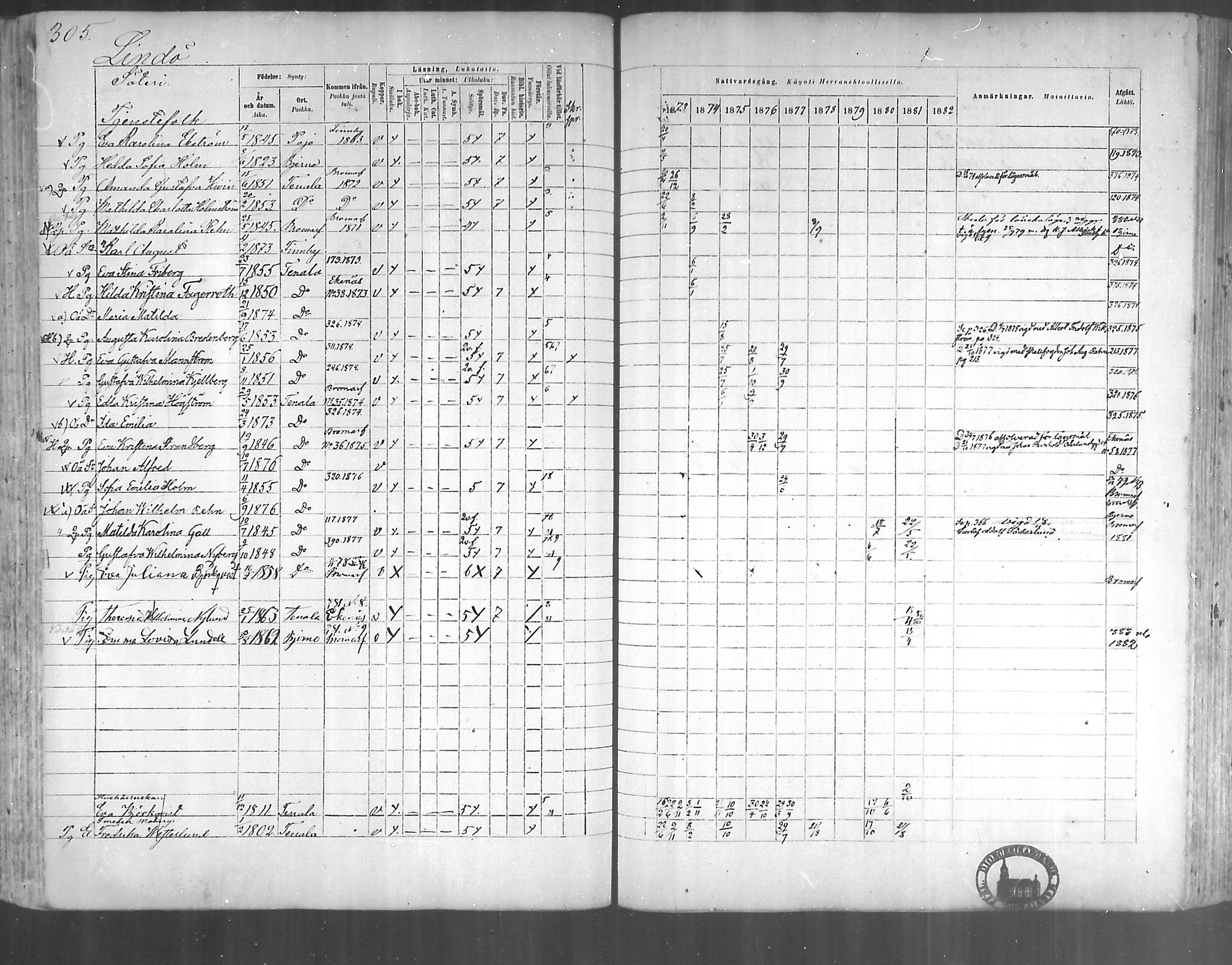 [ ../kirjat/Kirkonkirjat/tenhola/rippikirja_1873-1882_mko17-35/kuvat/283.jpg ]