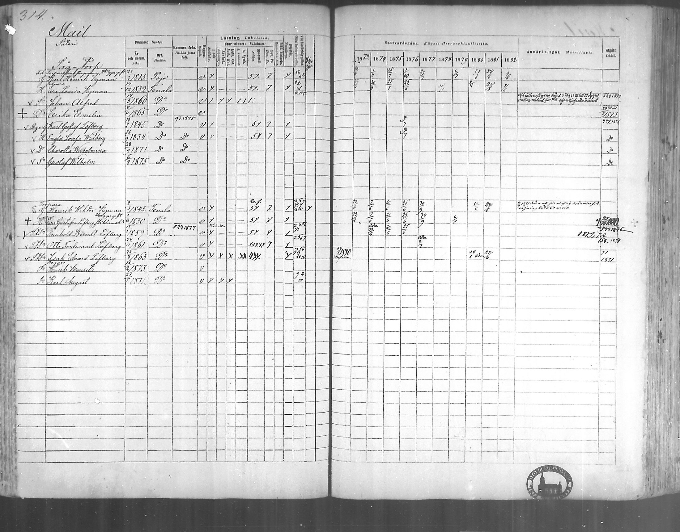 [ ../kirjat/Kirkonkirjat/tenhola/rippikirja_1873-1882_mko17-35/kuvat/292.jpg ]