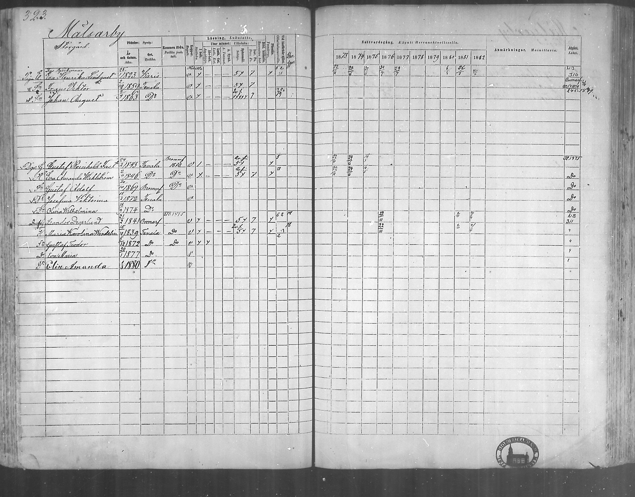 [ ../kirjat/Kirkonkirjat/tenhola/rippikirja_1873-1882_mko17-35/kuvat/300.jpg ]