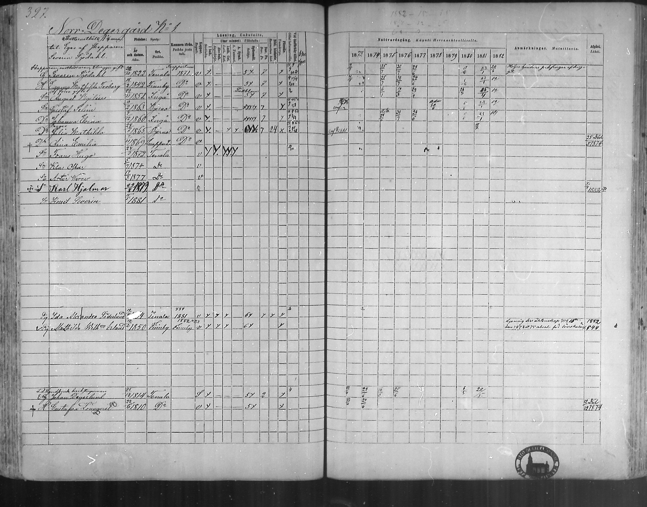 [ ../kirjat/Kirkonkirjat/tenhola/rippikirja_1873-1882_mko17-35/kuvat/304.jpg ]