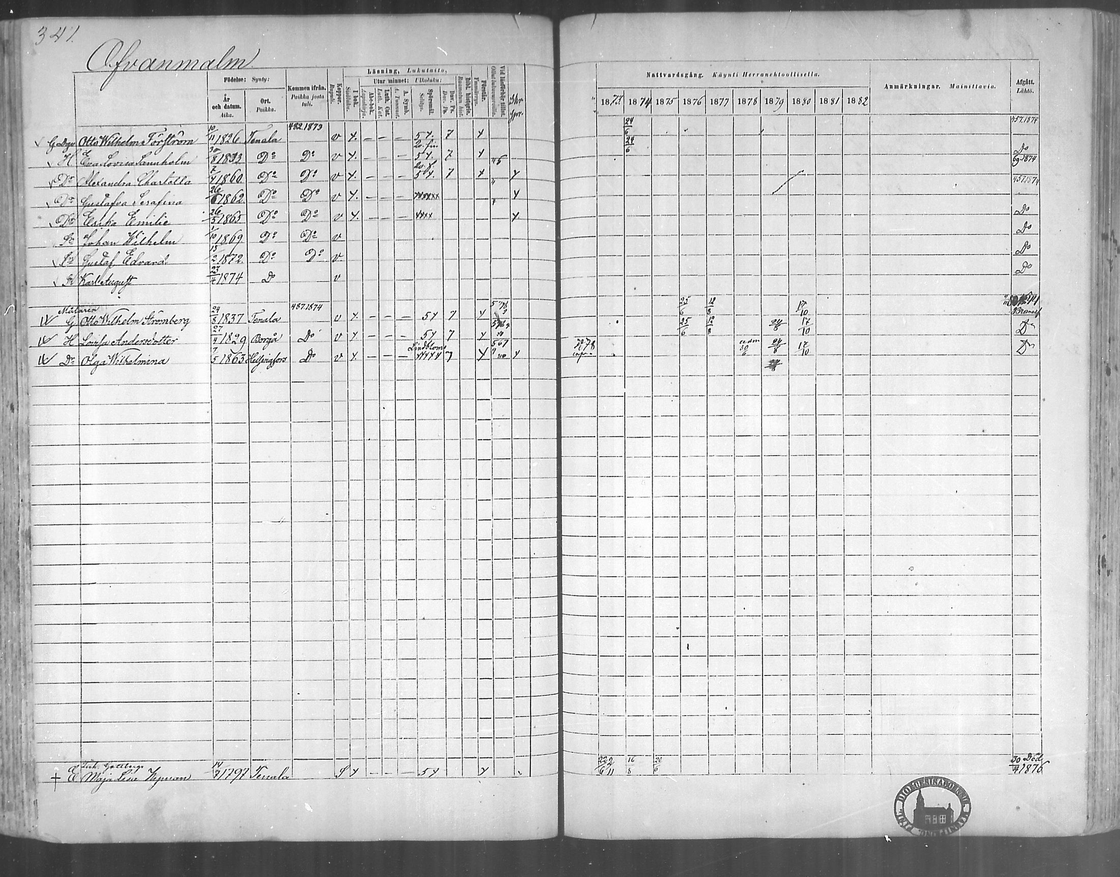 [ ../kirjat/Kirkonkirjat/tenhola/rippikirja_1873-1882_mko17-35/kuvat/318.jpg ]