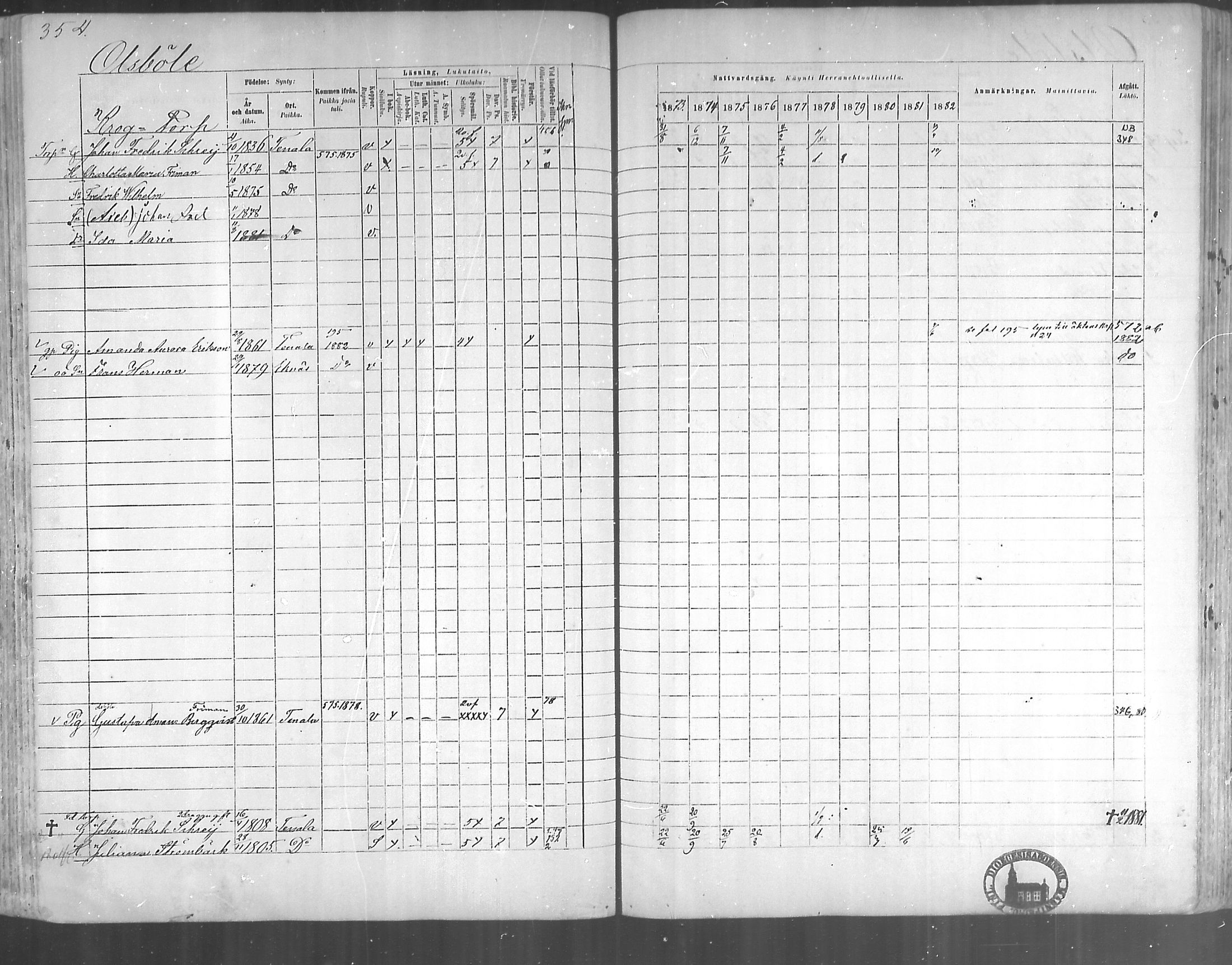 [ ../kirjat/Kirkonkirjat/tenhola/rippikirja_1873-1882_mko17-35/kuvat/331.jpg ]
