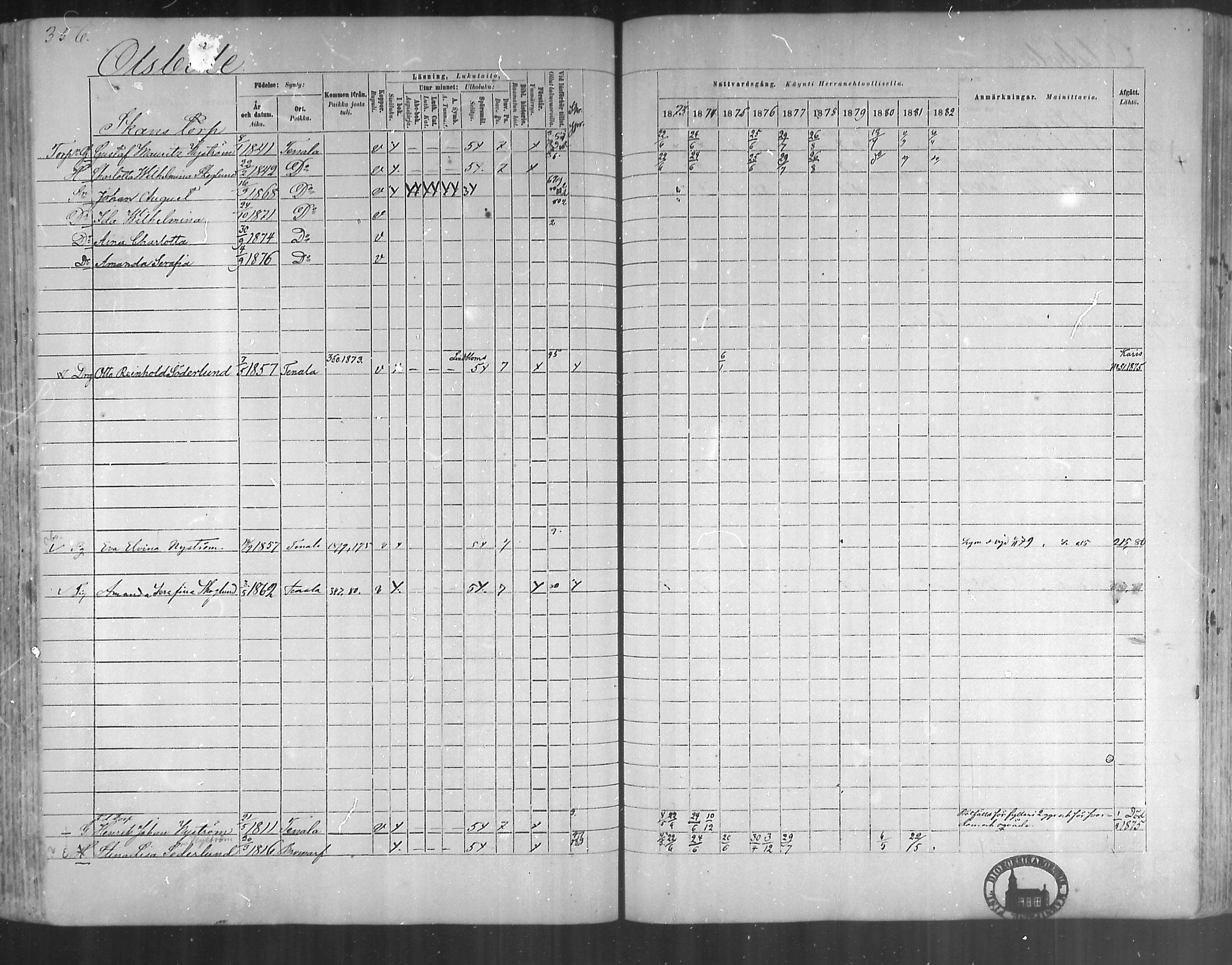 [ ../kirjat/Kirkonkirjat/tenhola/rippikirja_1873-1882_mko17-35/kuvat/333.jpg ]