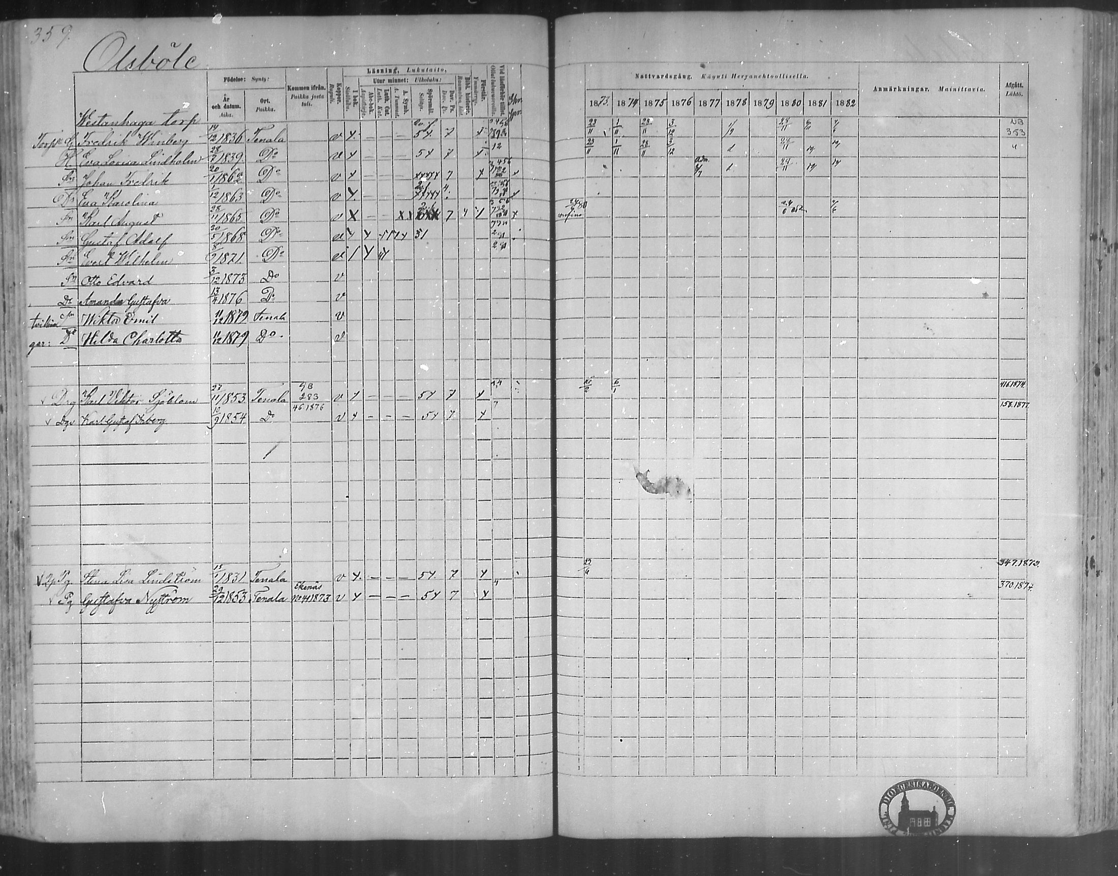[ ../kirjat/Kirkonkirjat/tenhola/rippikirja_1873-1882_mko17-35/kuvat/336.jpg ]