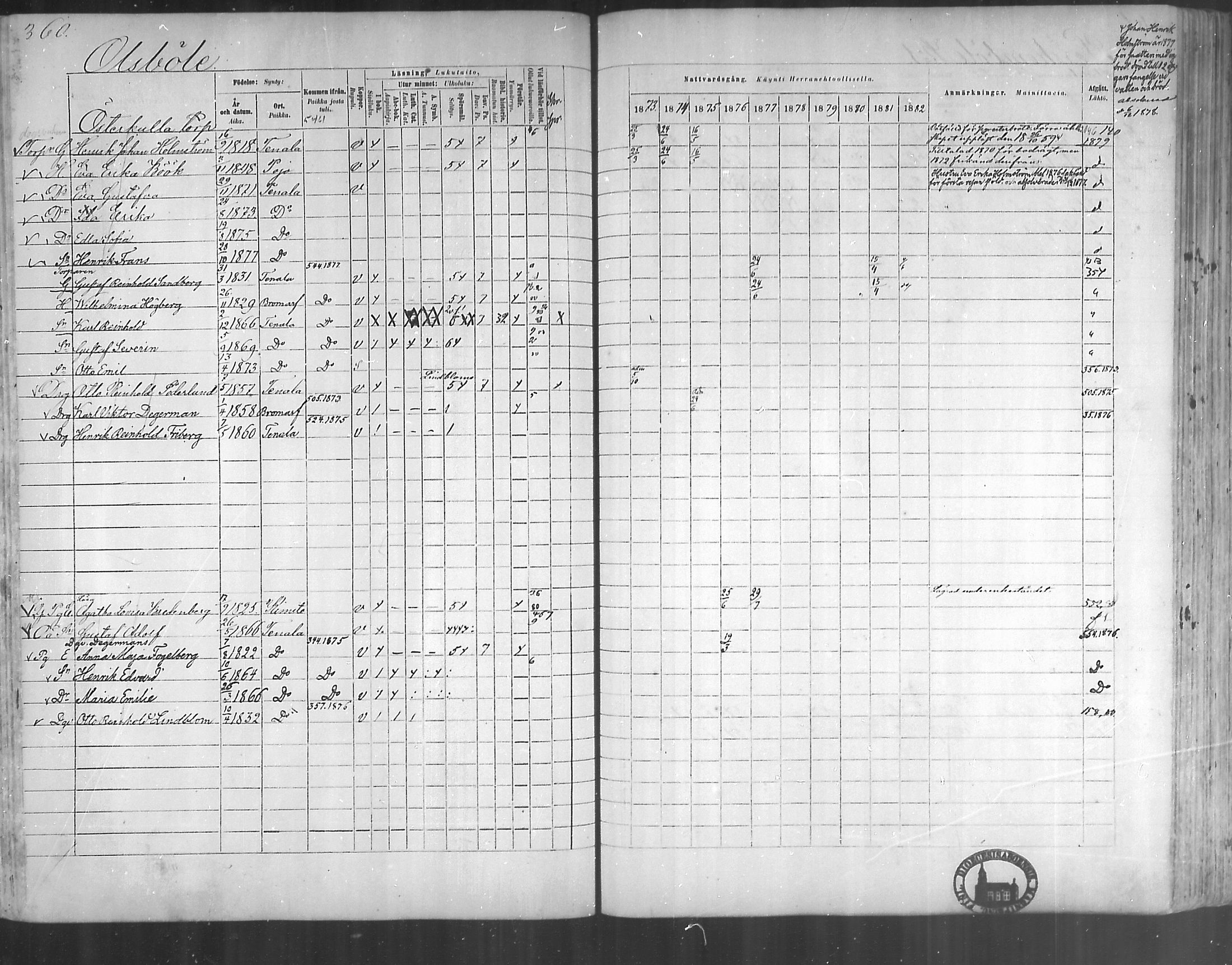 [ ../kirjat/Kirkonkirjat/tenhola/rippikirja_1873-1882_mko17-35/kuvat/337.jpg ]