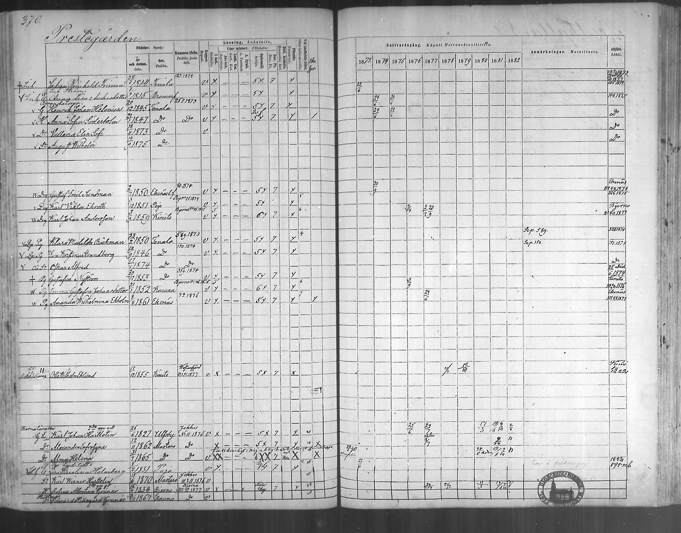 [ ../kirjat/Kirkonkirjat/tenhola/rippikirja_1873-1882_mko17-35/kuvat/347.jpg ]