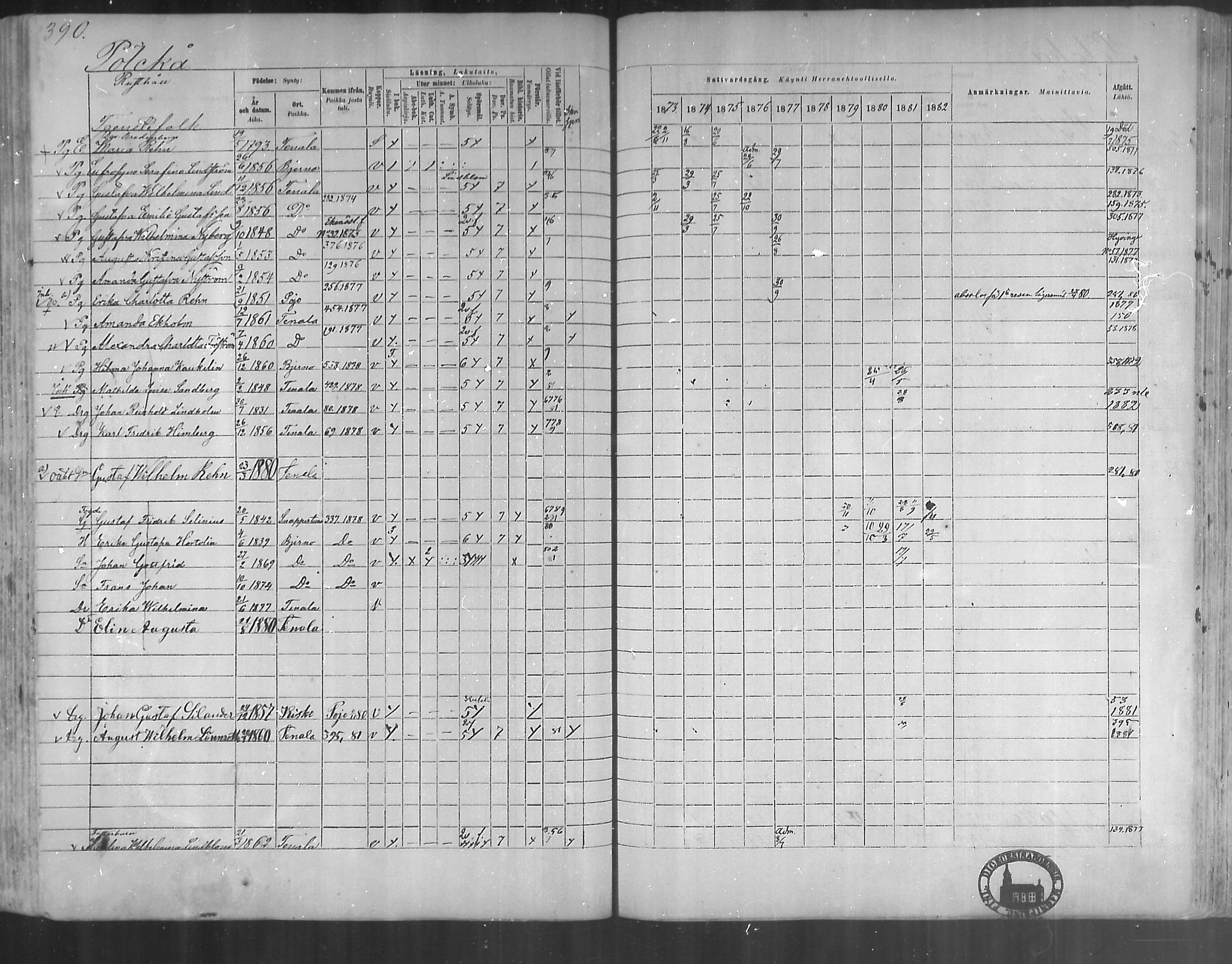 [ ../kirjat/Kirkonkirjat/tenhola/rippikirja_1873-1882_mko17-35/kuvat/366.jpg ]