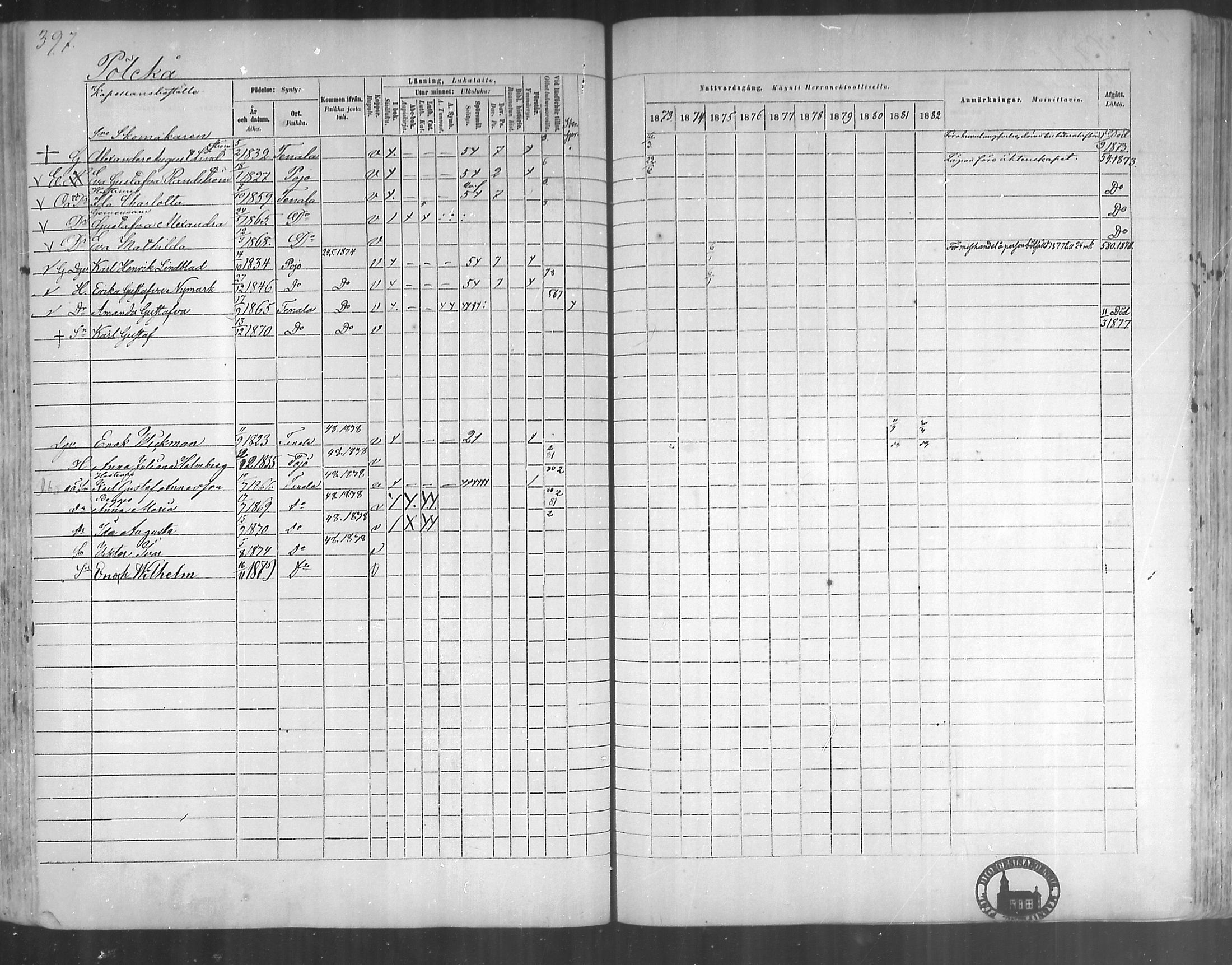 [ ../kirjat/Kirkonkirjat/tenhola/rippikirja_1873-1882_mko17-35/kuvat/373.jpg ]