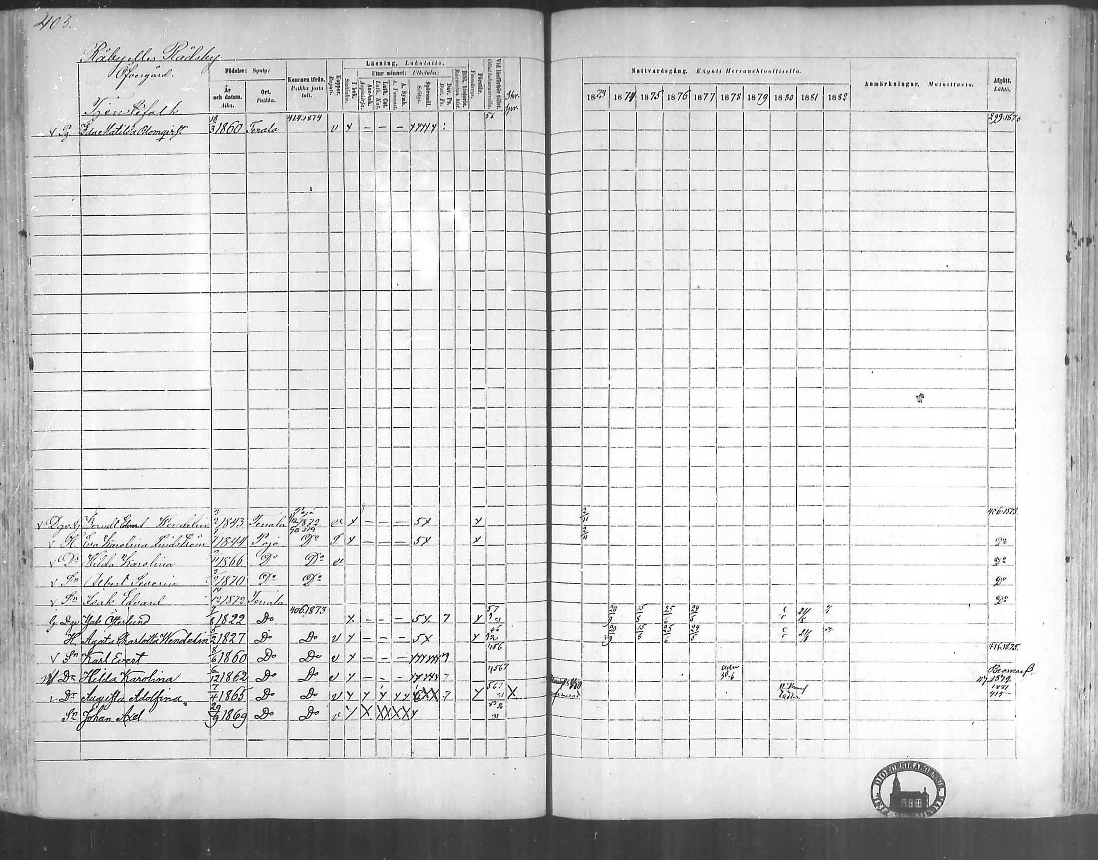 [ ../kirjat/Kirkonkirjat/tenhola/rippikirja_1873-1882_mko17-35/kuvat/379.jpg ]