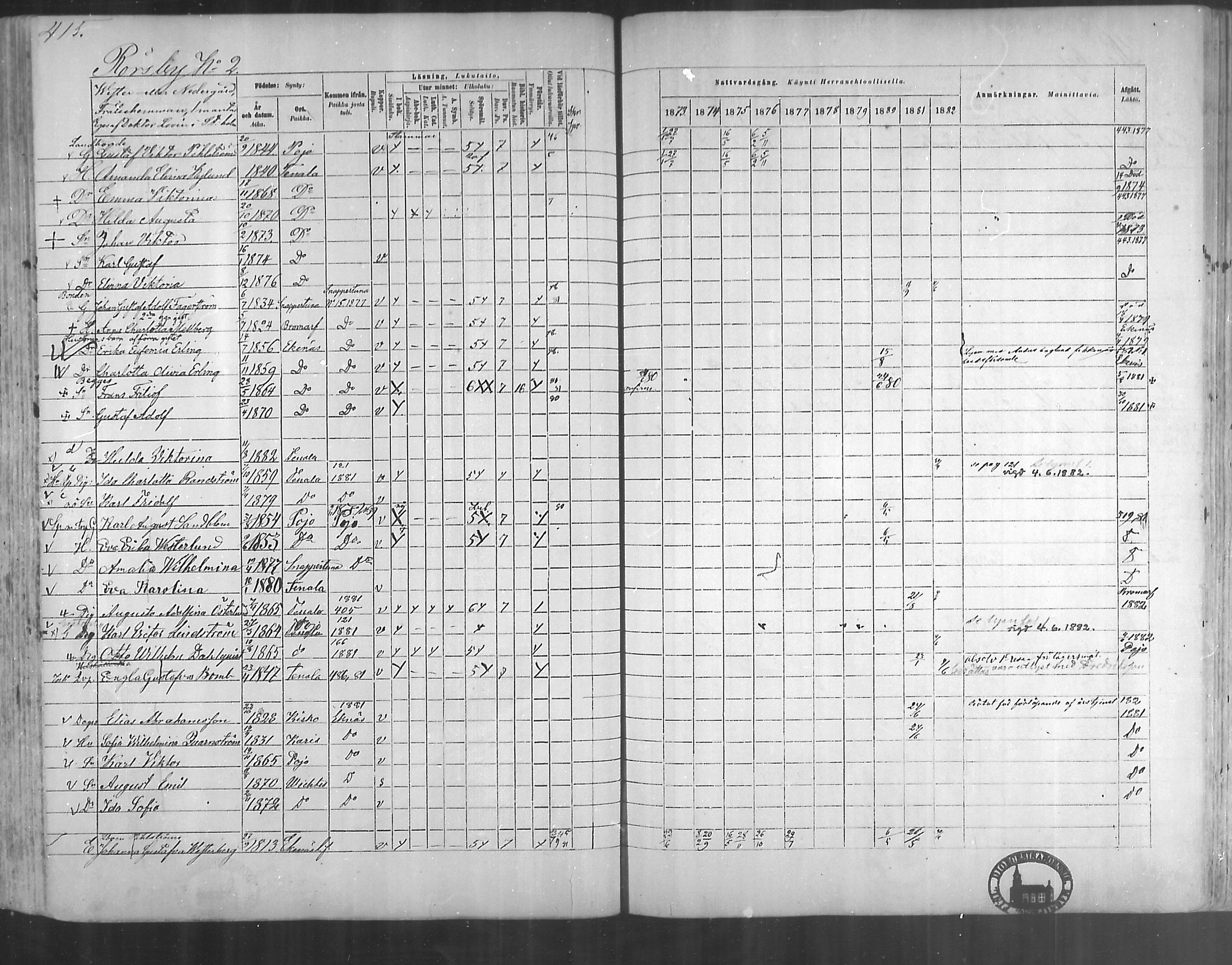 [ ../kirjat/Kirkonkirjat/tenhola/rippikirja_1873-1882_mko17-35/kuvat/388.jpg ]