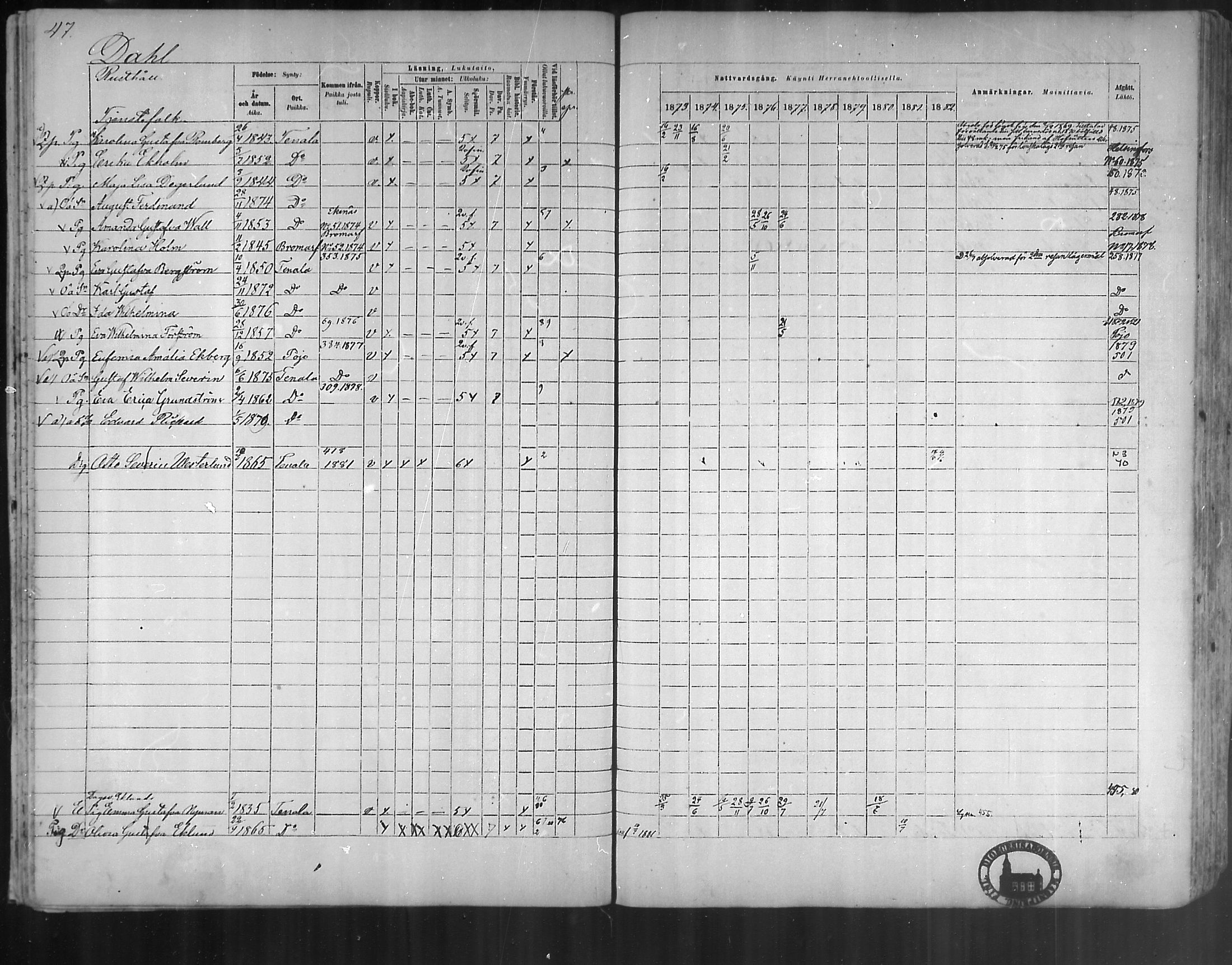 [ ../kirjat/Kirkonkirjat/tenhola/rippikirja_1873-1882_mko17-35/kuvat/39.jpg ]