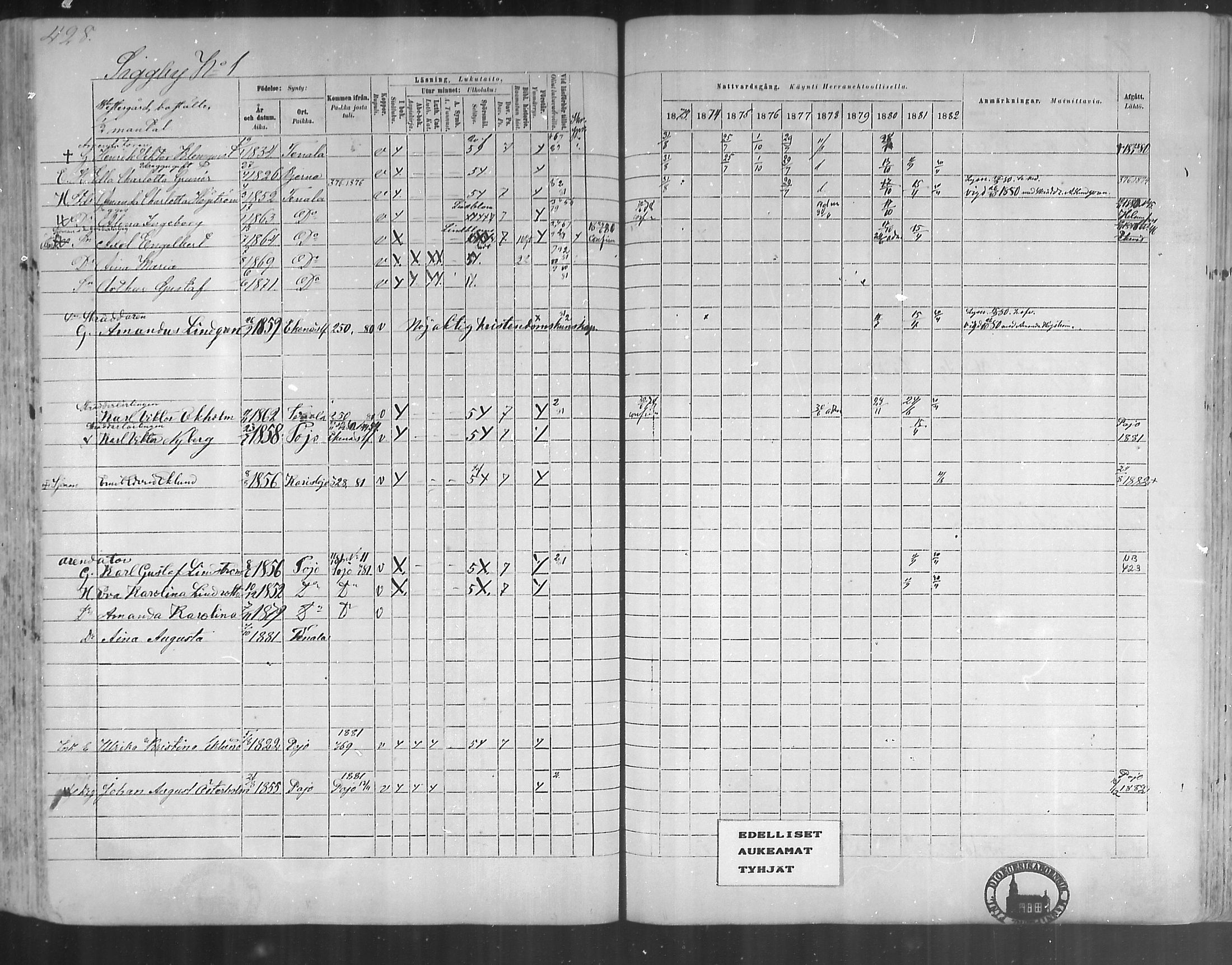 [ ../kirjat/Kirkonkirjat/tenhola/rippikirja_1873-1882_mko17-35/kuvat/396.jpg ]
