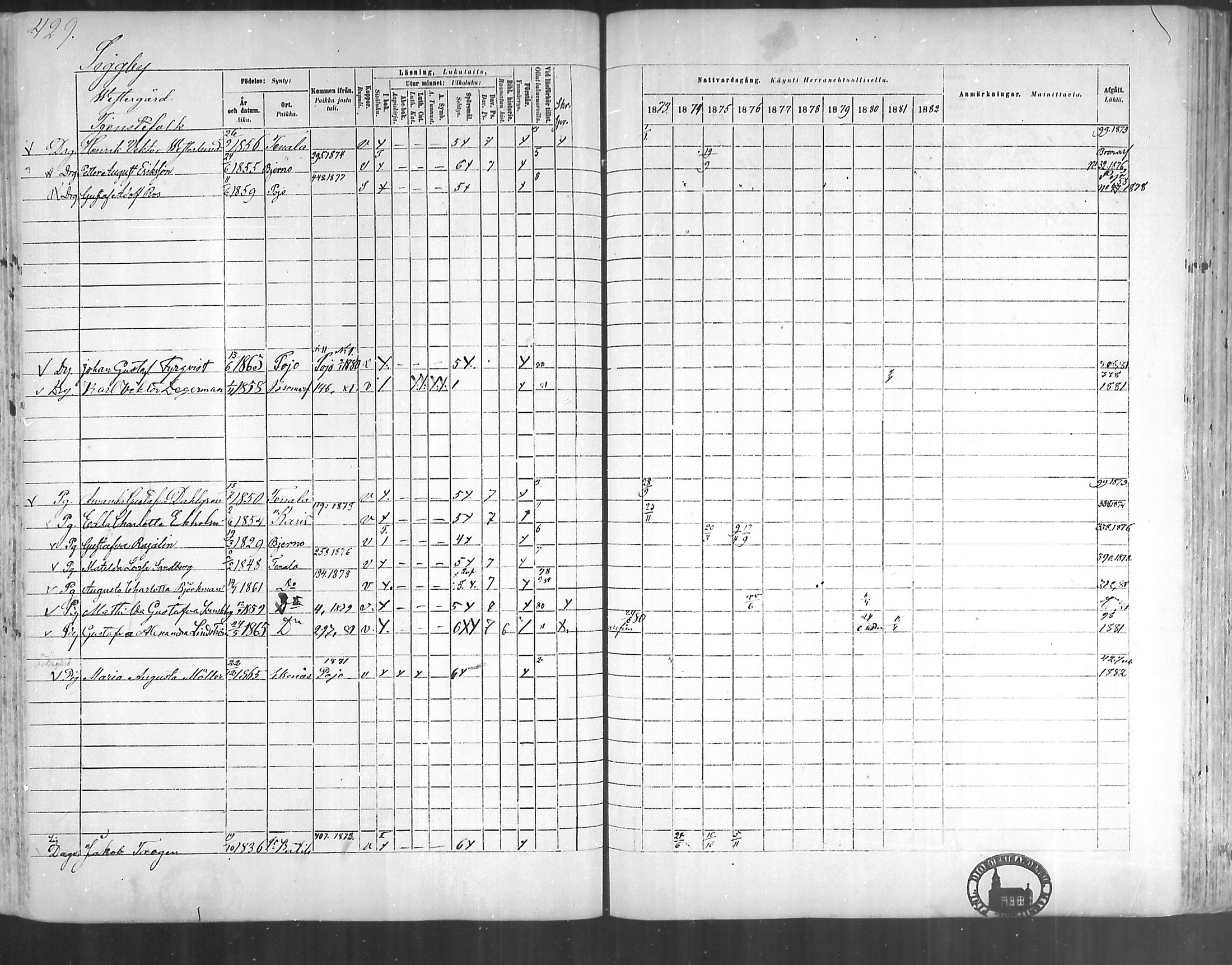 [ ../kirjat/Kirkonkirjat/tenhola/rippikirja_1873-1882_mko17-35/kuvat/397.jpg ]
