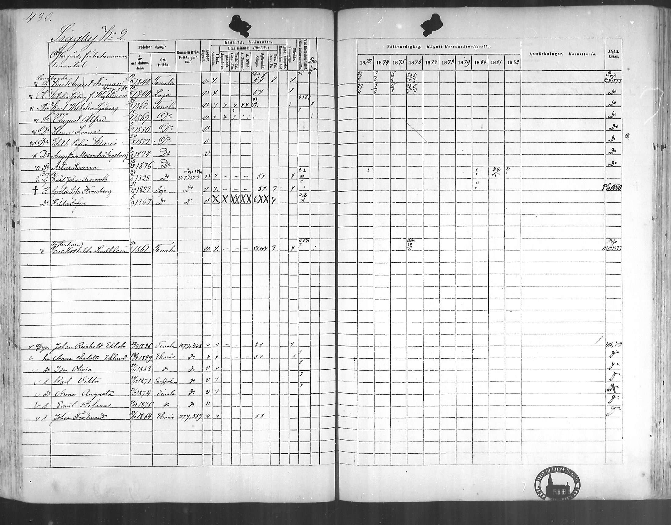 [ ../kirjat/Kirkonkirjat/tenhola/rippikirja_1873-1882_mko17-35/kuvat/398.jpg ]