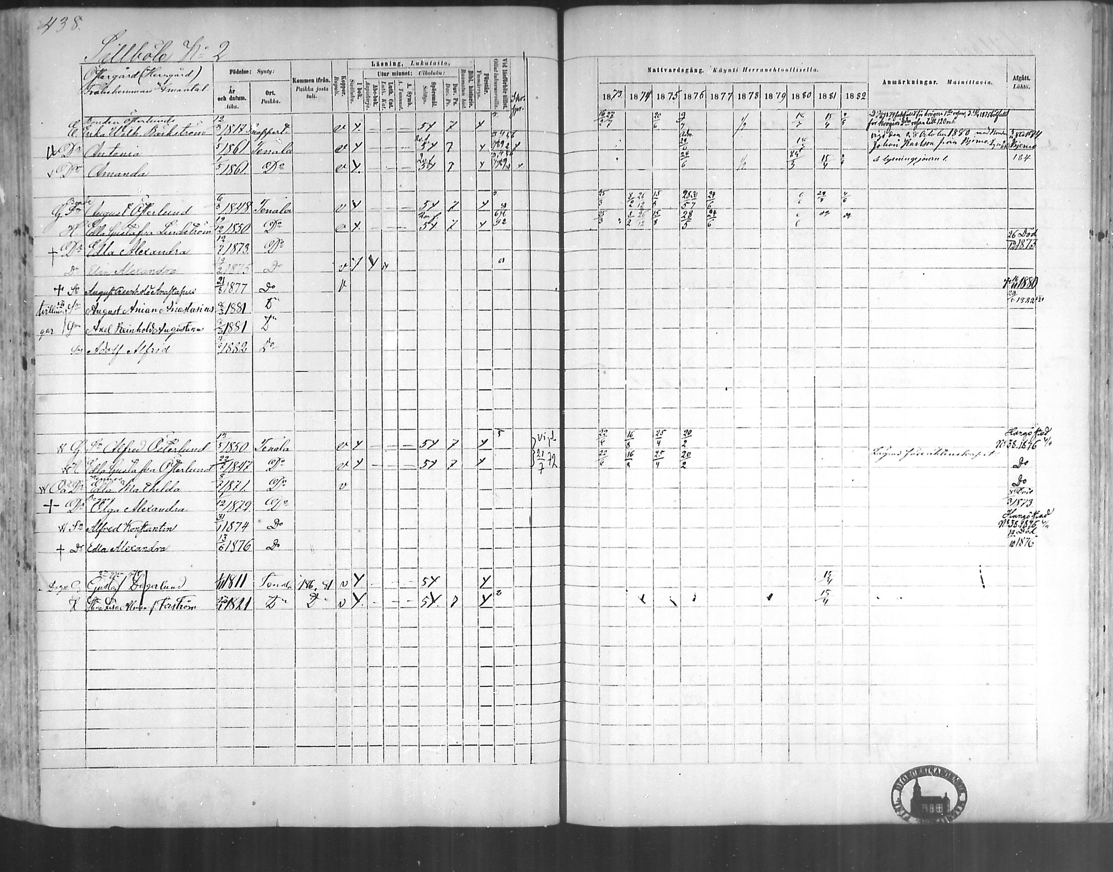 [ ../kirjat/Kirkonkirjat/tenhola/rippikirja_1873-1882_mko17-35/kuvat/406.jpg ]