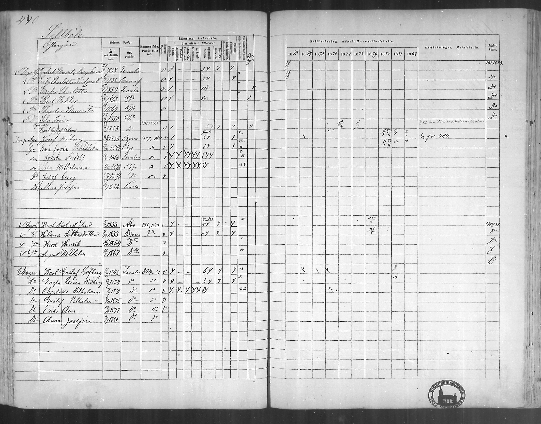 [ ../kirjat/Kirkonkirjat/tenhola/rippikirja_1873-1882_mko17-35/kuvat/408.jpg ]