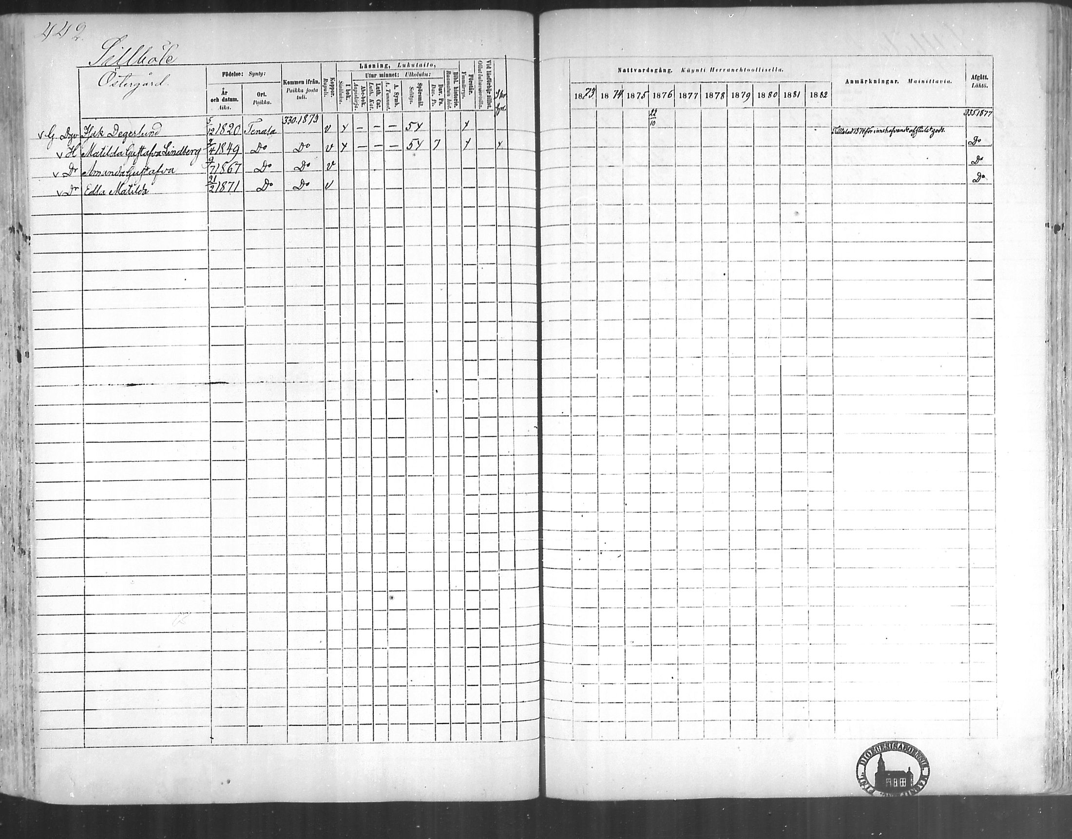 [ ../kirjat/Kirkonkirjat/tenhola/rippikirja_1873-1882_mko17-35/kuvat/410.jpg ]