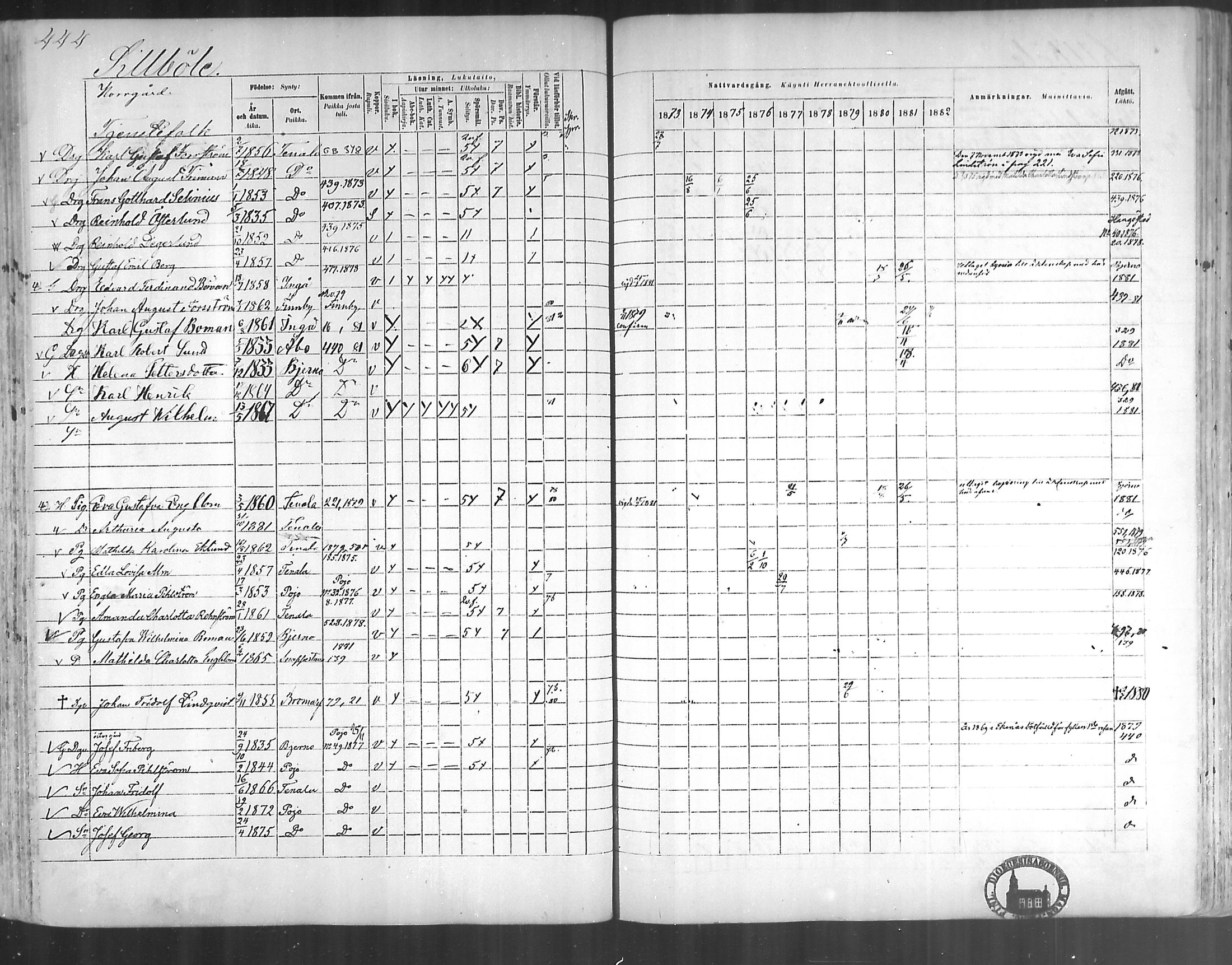 [ ../kirjat/Kirkonkirjat/tenhola/rippikirja_1873-1882_mko17-35/kuvat/412.jpg ]