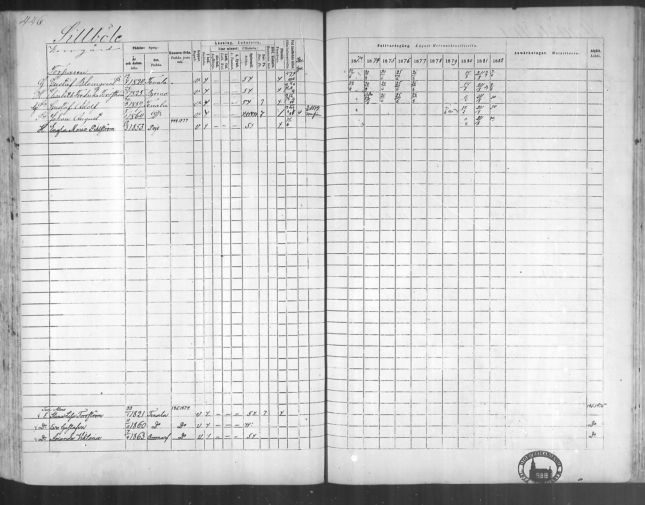 [ ../kirjat/Kirkonkirjat/tenhola/rippikirja_1873-1882_mko17-35/kuvat/414.jpg ]