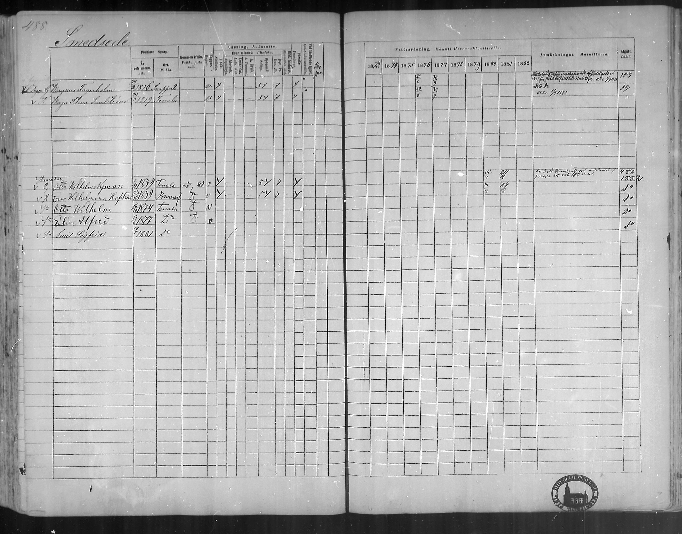 [ ../kirjat/Kirkonkirjat/tenhola/rippikirja_1873-1882_mko17-35/kuvat/456.jpg ]
