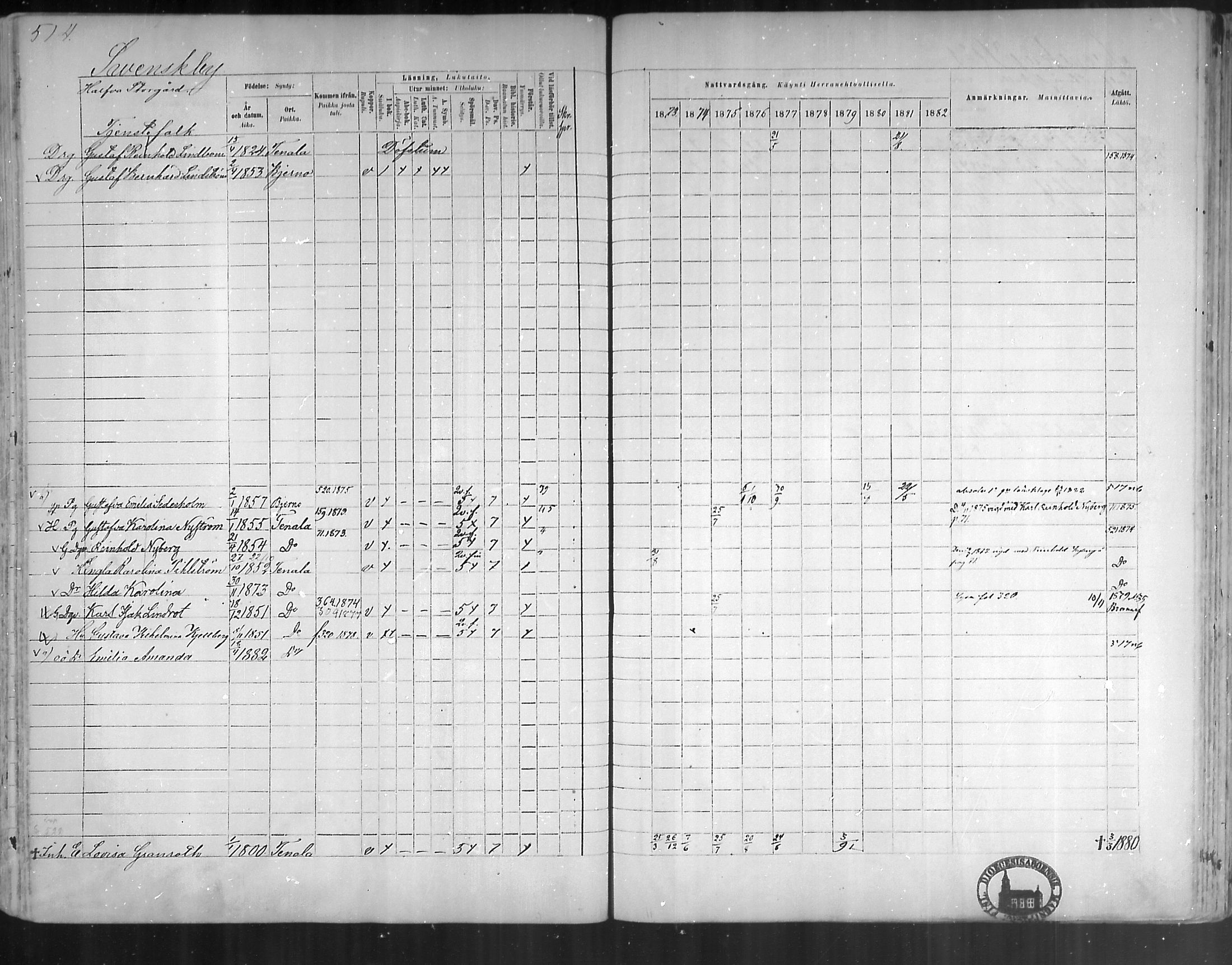 [ ../kirjat/Kirkonkirjat/tenhola/rippikirja_1873-1882_mko17-35/kuvat/481.jpg ]