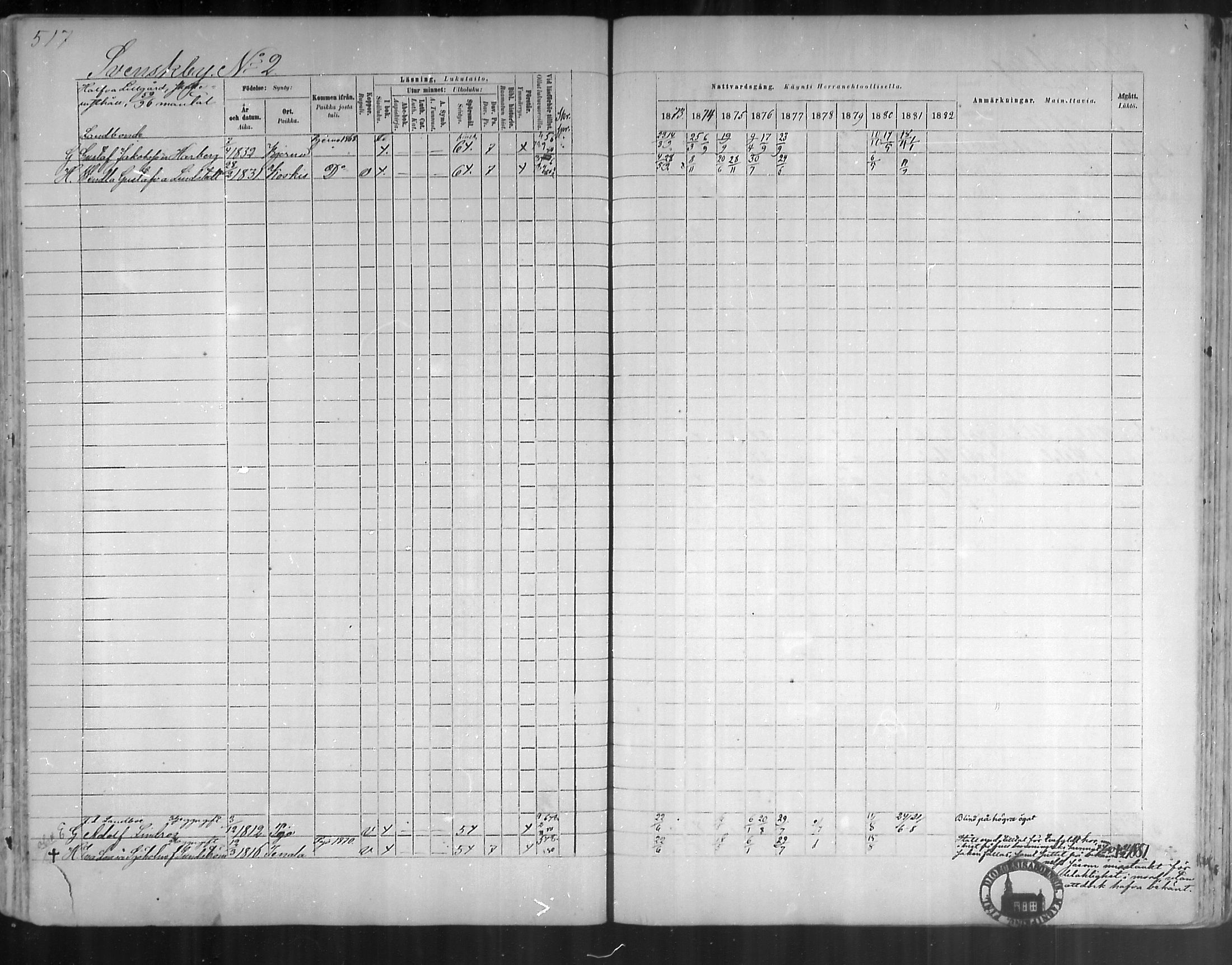 [ ../kirjat/Kirkonkirjat/tenhola/rippikirja_1873-1882_mko17-35/kuvat/484.jpg ]