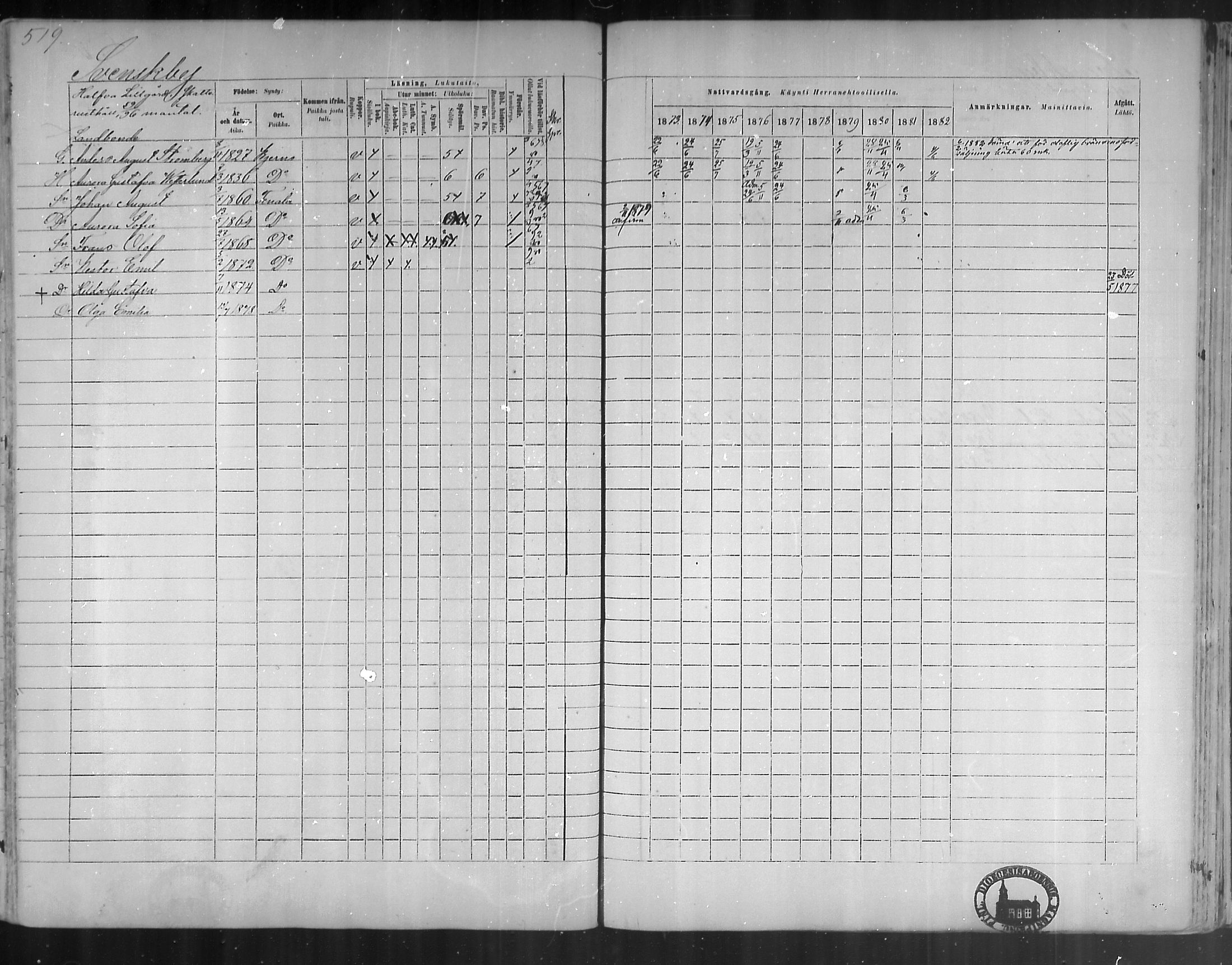 [ ../kirjat/Kirkonkirjat/tenhola/rippikirja_1873-1882_mko17-35/kuvat/486.jpg ]