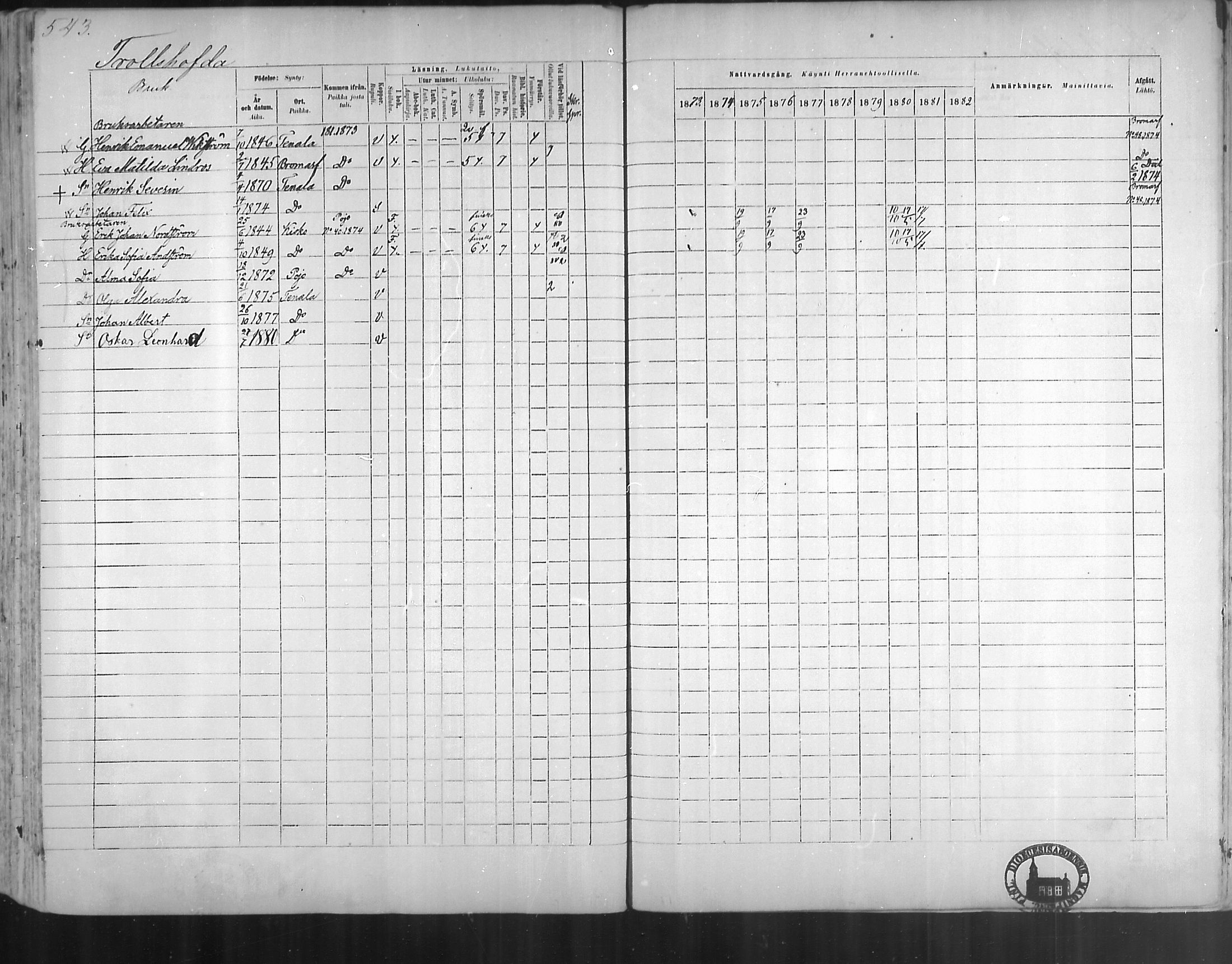 [ ../kirjat/Kirkonkirjat/tenhola/rippikirja_1873-1882_mko17-35/kuvat/509.jpg ]