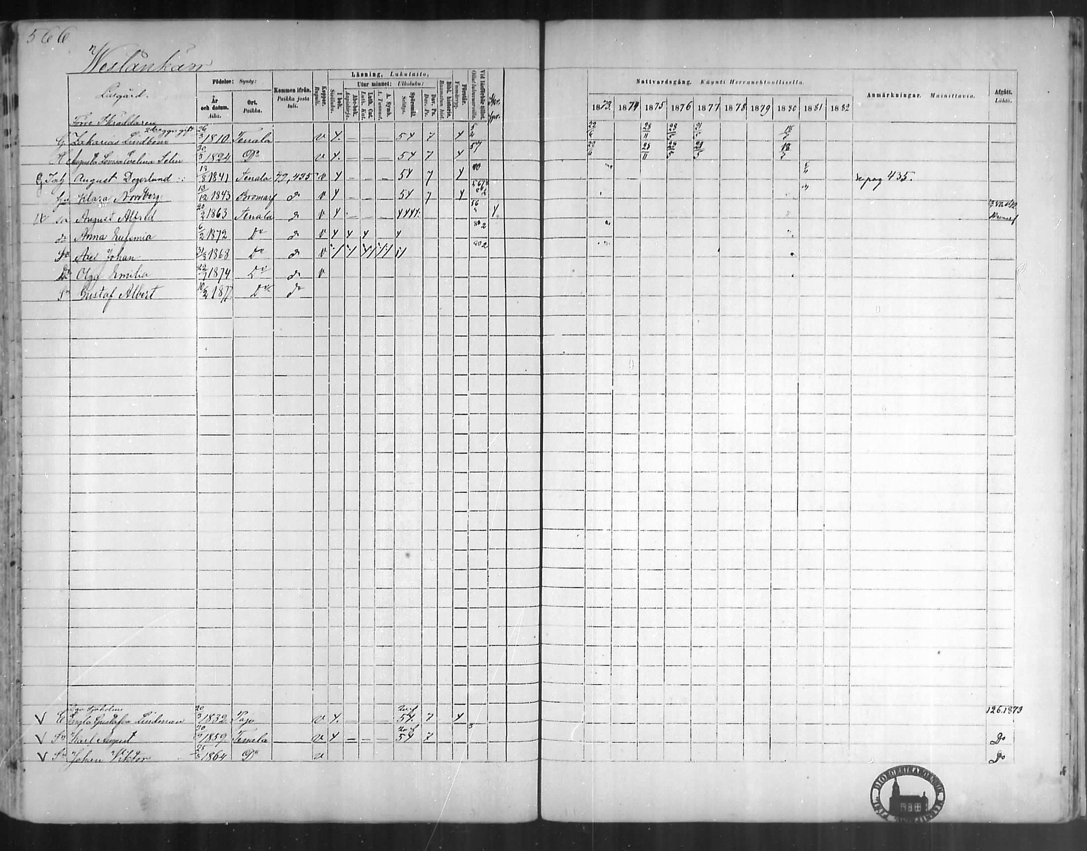 [ ../kirjat/Kirkonkirjat/tenhola/rippikirja_1873-1882_mko17-35/kuvat/532.jpg ]