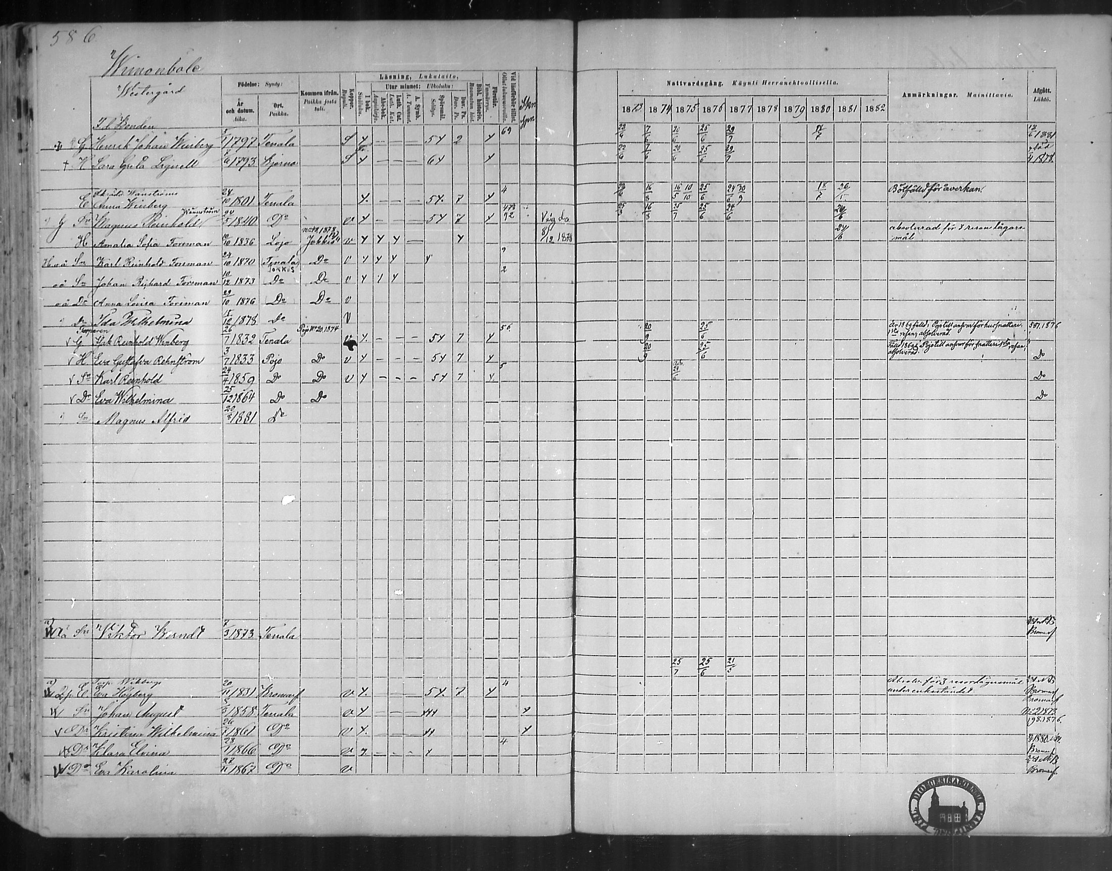 [ ../kirjat/Kirkonkirjat/tenhola/rippikirja_1873-1882_mko17-35/kuvat/552.jpg ]