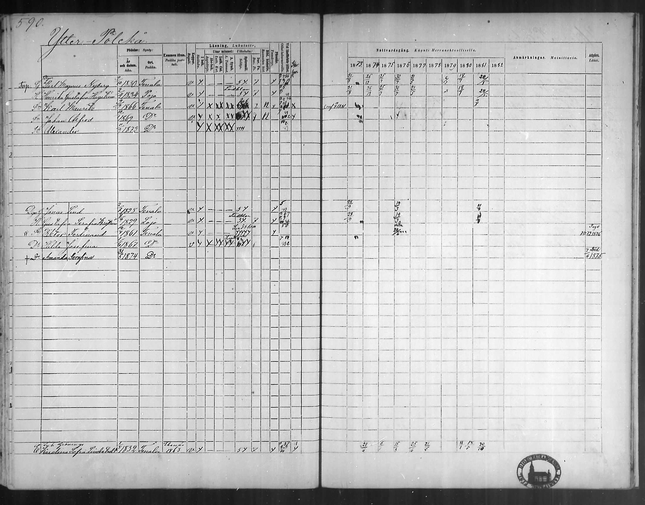[ ../kirjat/Kirkonkirjat/tenhola/rippikirja_1873-1882_mko17-35/kuvat/556.jpg ]