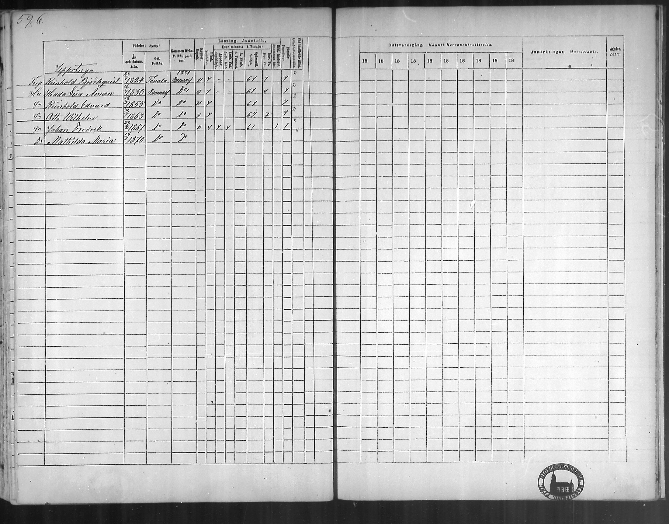 [ ../kirjat/Kirkonkirjat/tenhola/rippikirja_1873-1882_mko17-35/kuvat/561.jpg ]