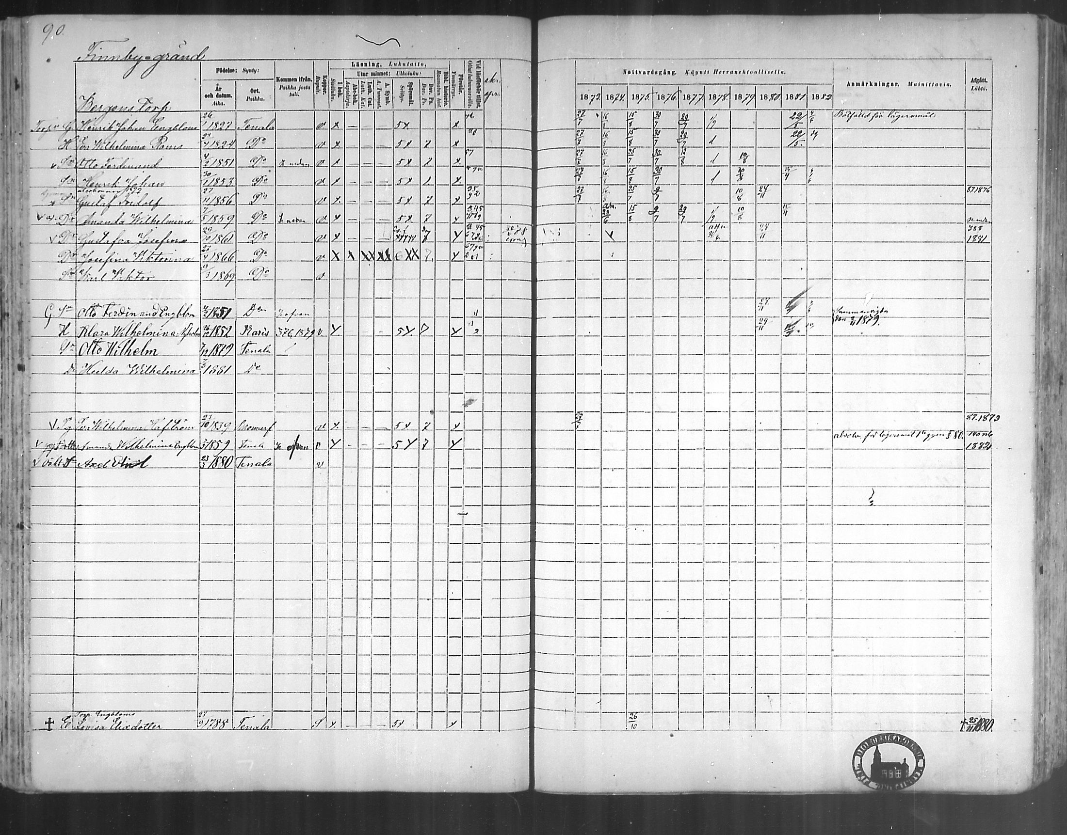 [ ../kirjat/Kirkonkirjat/tenhola/rippikirja_1873-1882_mko17-35/kuvat/81.jpg ]