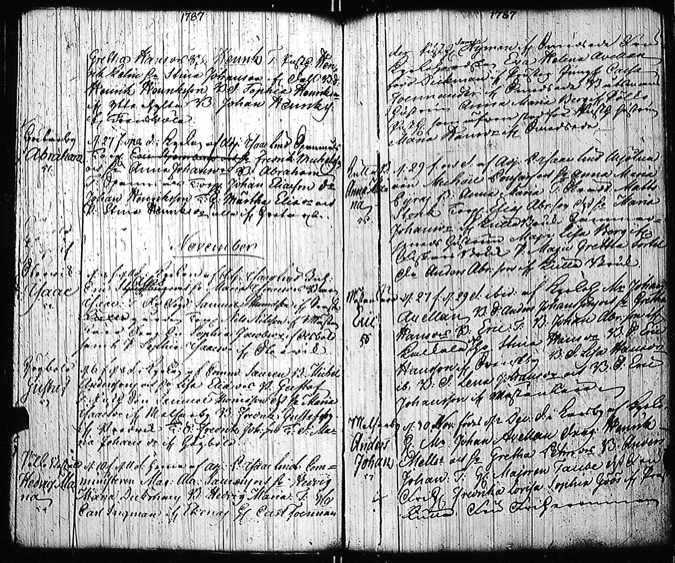 [ ../kirjat/Kirkonkirjat/tenhola/syntyneet-vihityt-kuolleet_1777-1805_kk71/kuvat/107.jpg ]