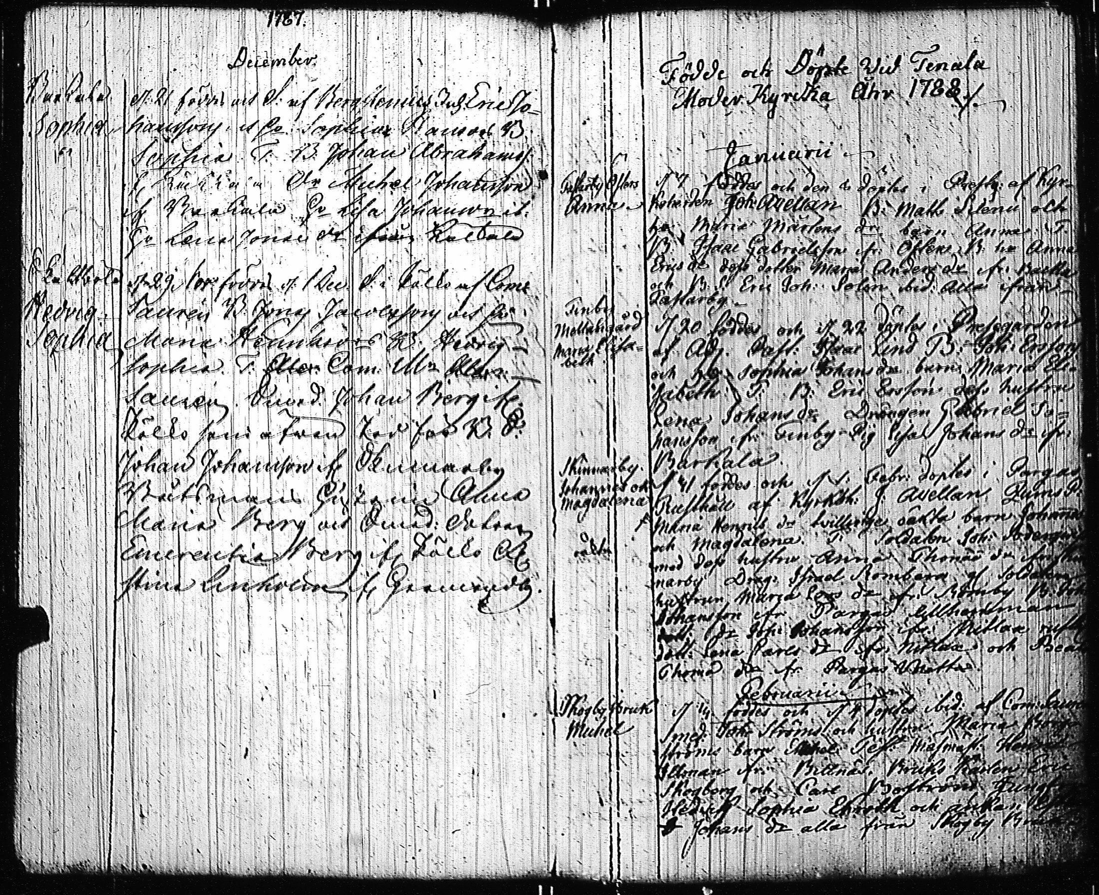 [ ../kirjat/Kirkonkirjat/tenhola/syntyneet-vihityt-kuolleet_1777-1805_kk71/kuvat/109.jpg ]