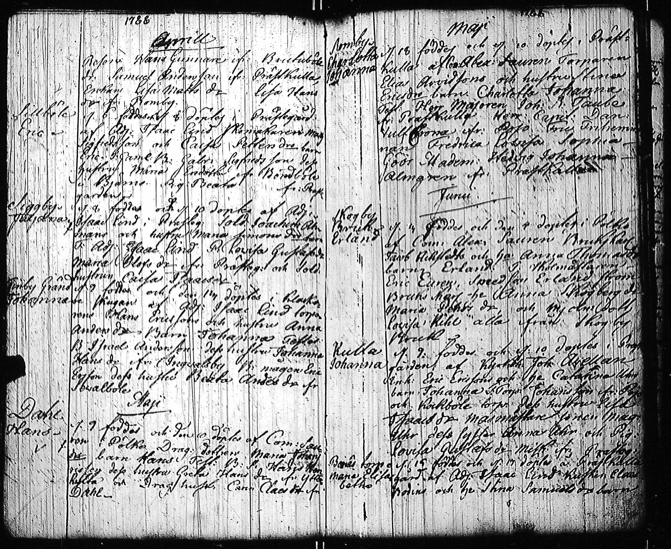 [ ../kirjat/Kirkonkirjat/tenhola/syntyneet-vihityt-kuolleet_1777-1805_kk71/kuvat/111.jpg ]