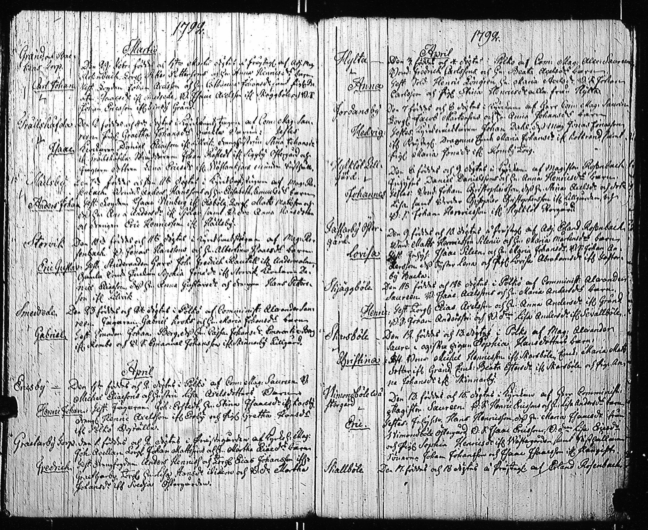 [ ../kirjat/Kirkonkirjat/tenhola/syntyneet-vihityt-kuolleet_1777-1805_kk71/kuvat/145.jpg ]