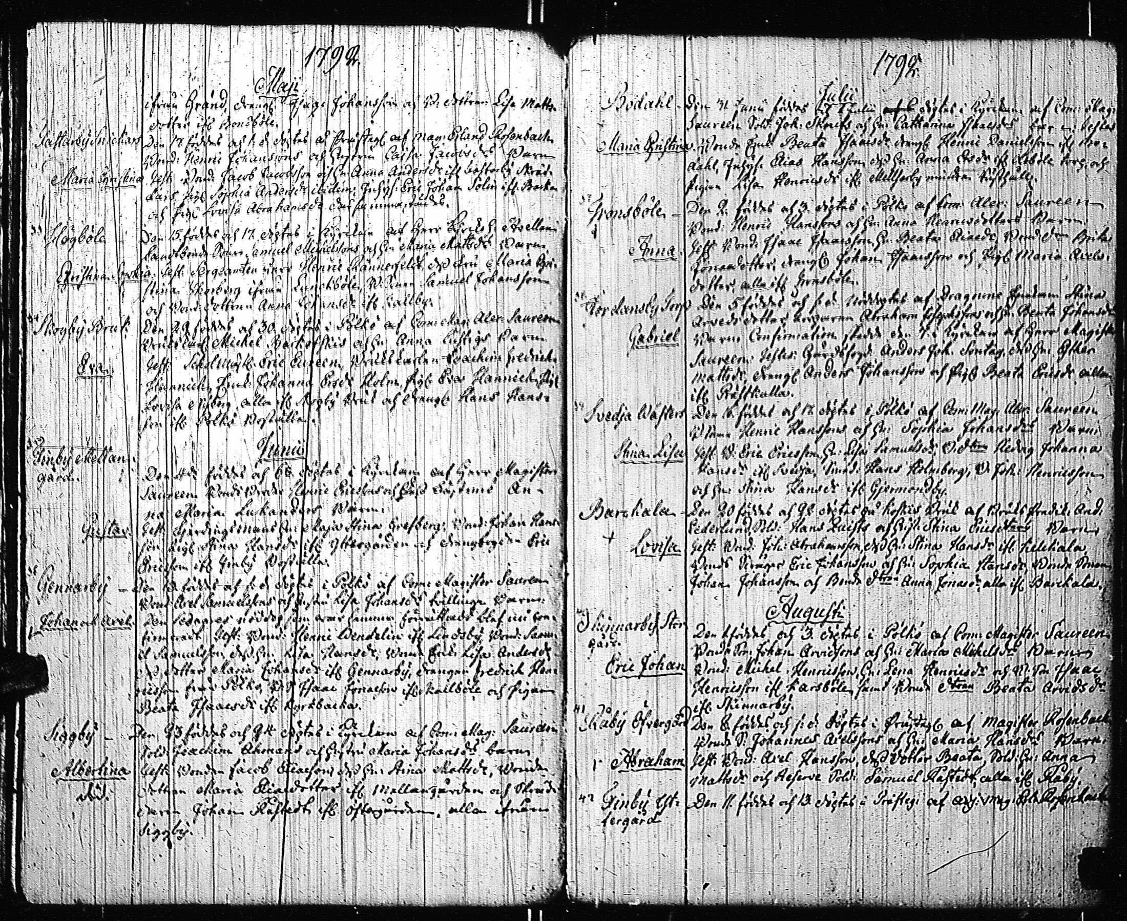 [ ../kirjat/Kirkonkirjat/tenhola/syntyneet-vihityt-kuolleet_1777-1805_kk71/kuvat/147.jpg ]
