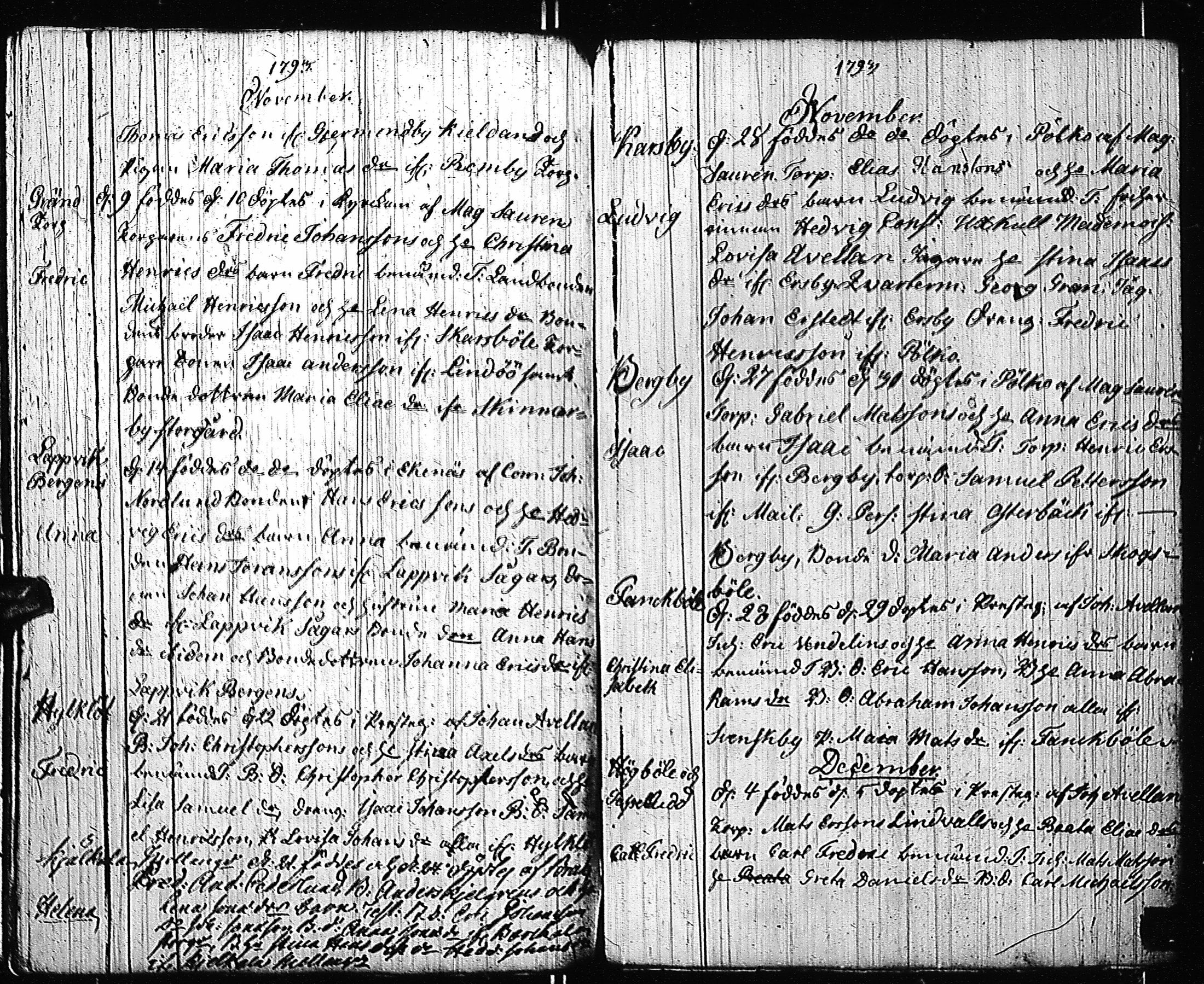 [ ../kirjat/Kirkonkirjat/tenhola/syntyneet-vihityt-kuolleet_1777-1805_kk71/kuvat/159.jpg ]