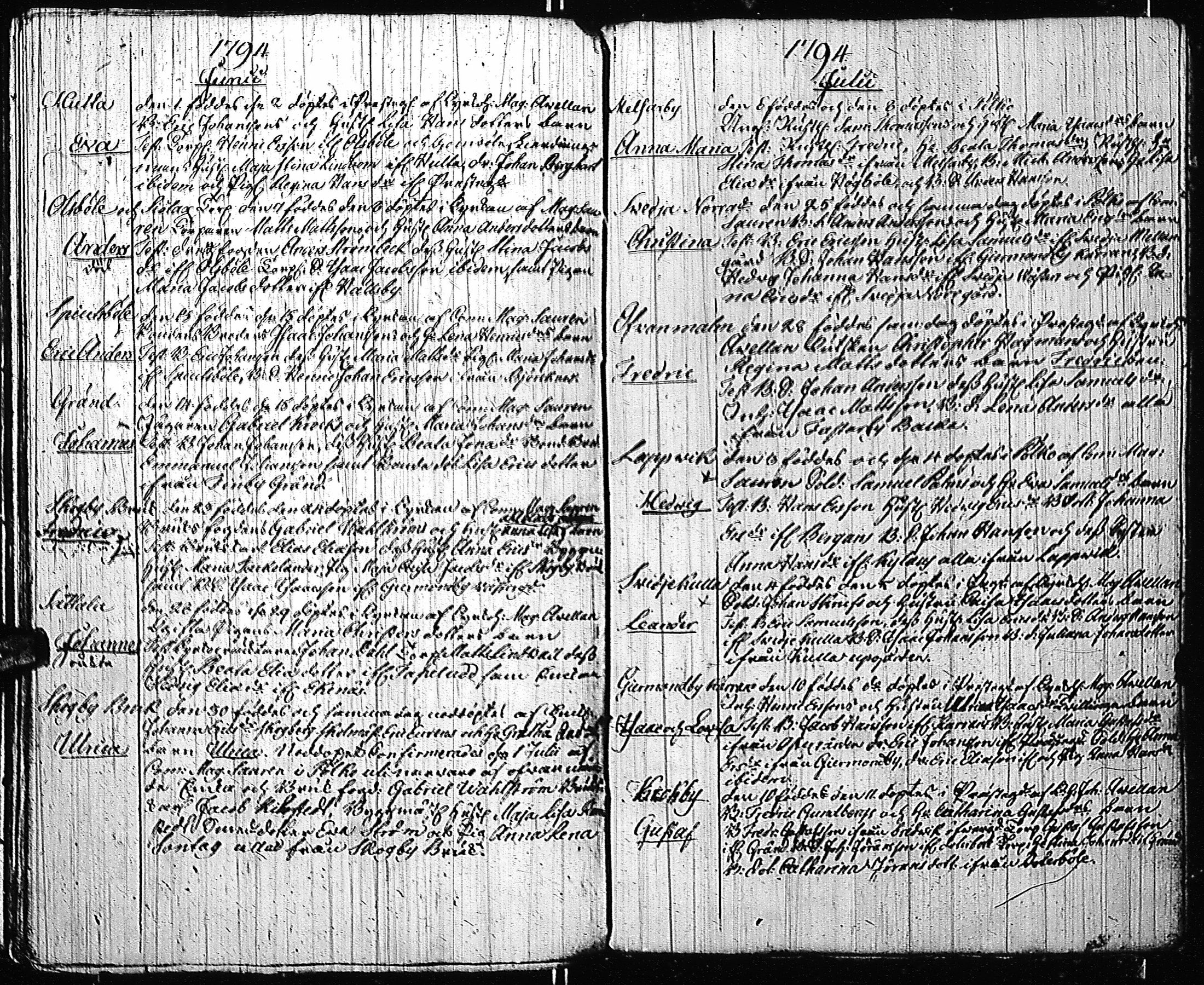[ ../kirjat/Kirkonkirjat/tenhola/syntyneet-vihityt-kuolleet_1777-1805_kk71/kuvat/165.jpg ]