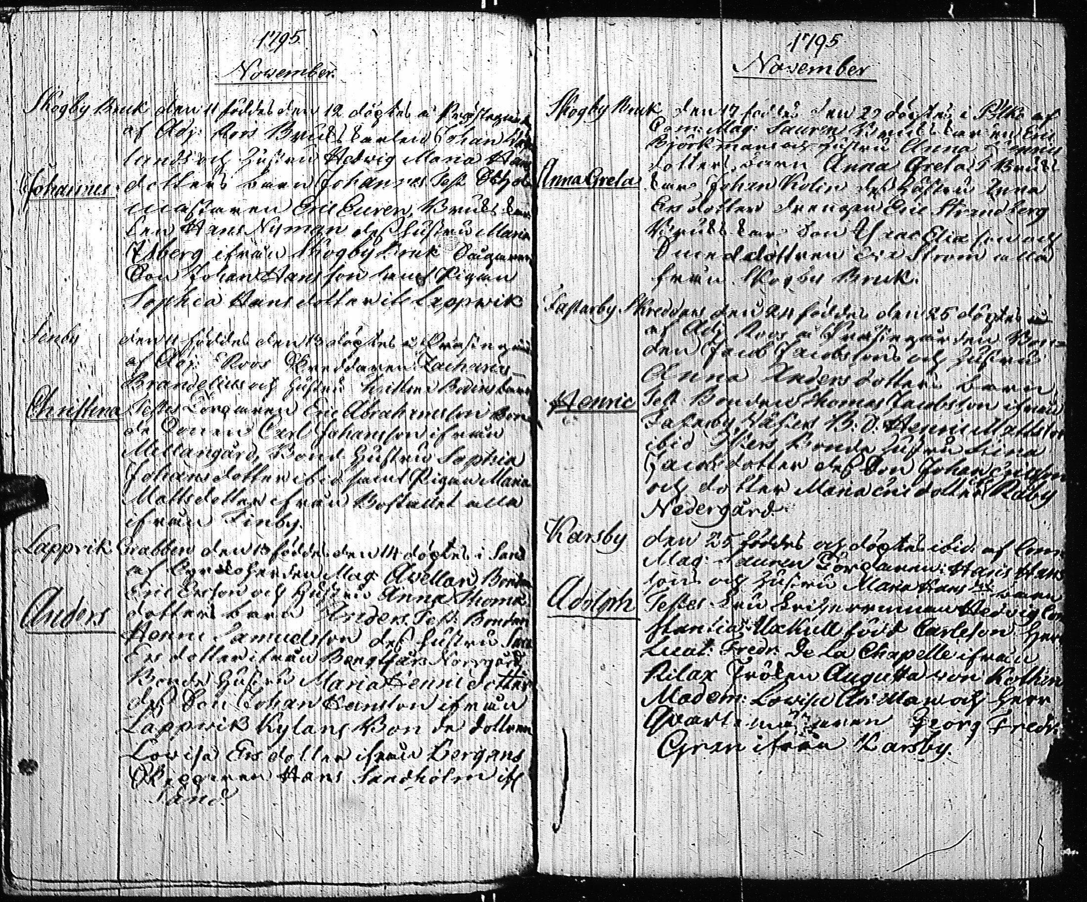 [ ../kirjat/Kirkonkirjat/tenhola/syntyneet-vihityt-kuolleet_1777-1805_kk71/kuvat/178.jpg ]