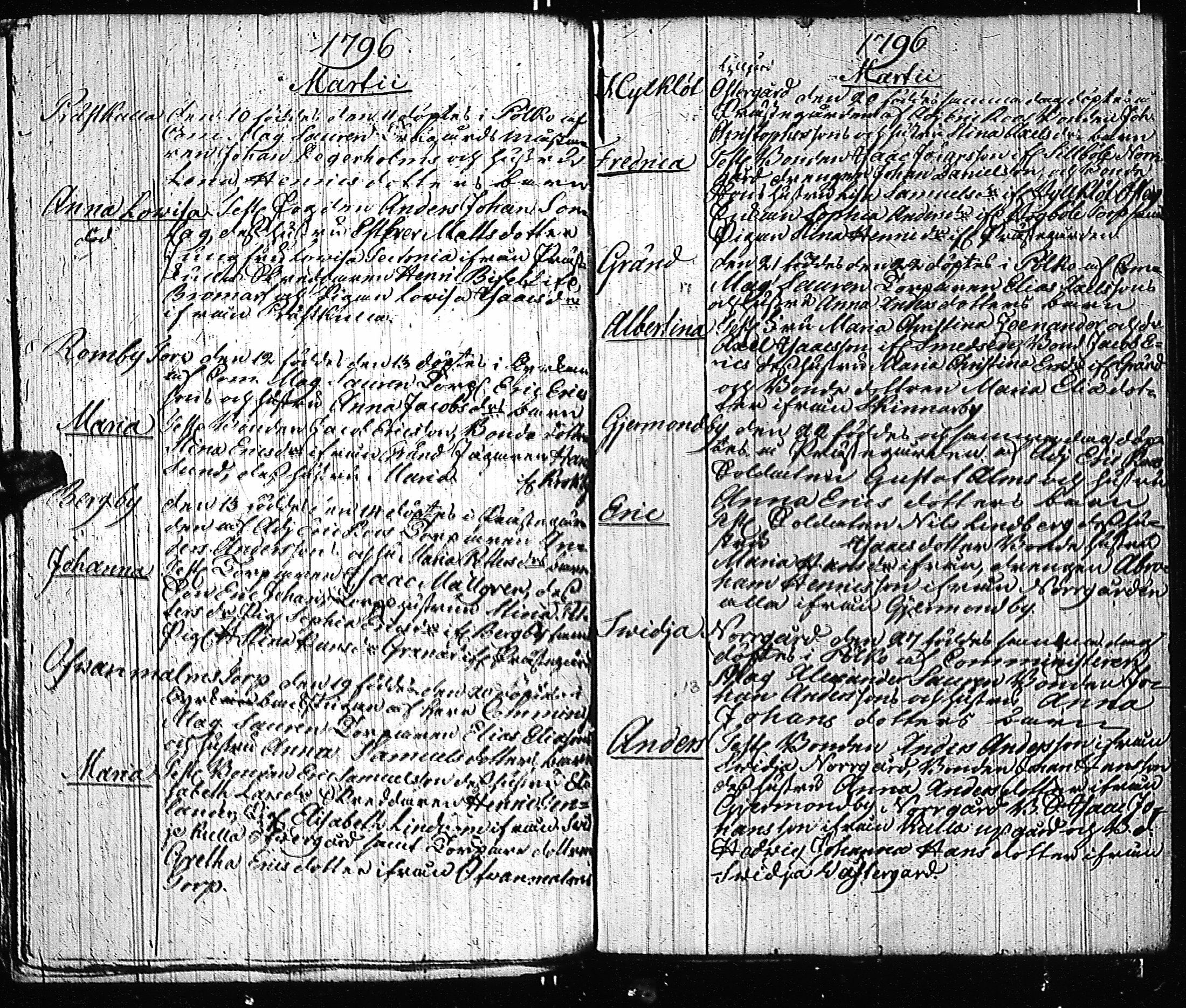 [ ../kirjat/Kirkonkirjat/tenhola/syntyneet-vihityt-kuolleet_1777-1805_kk71/kuvat/182.jpg ]