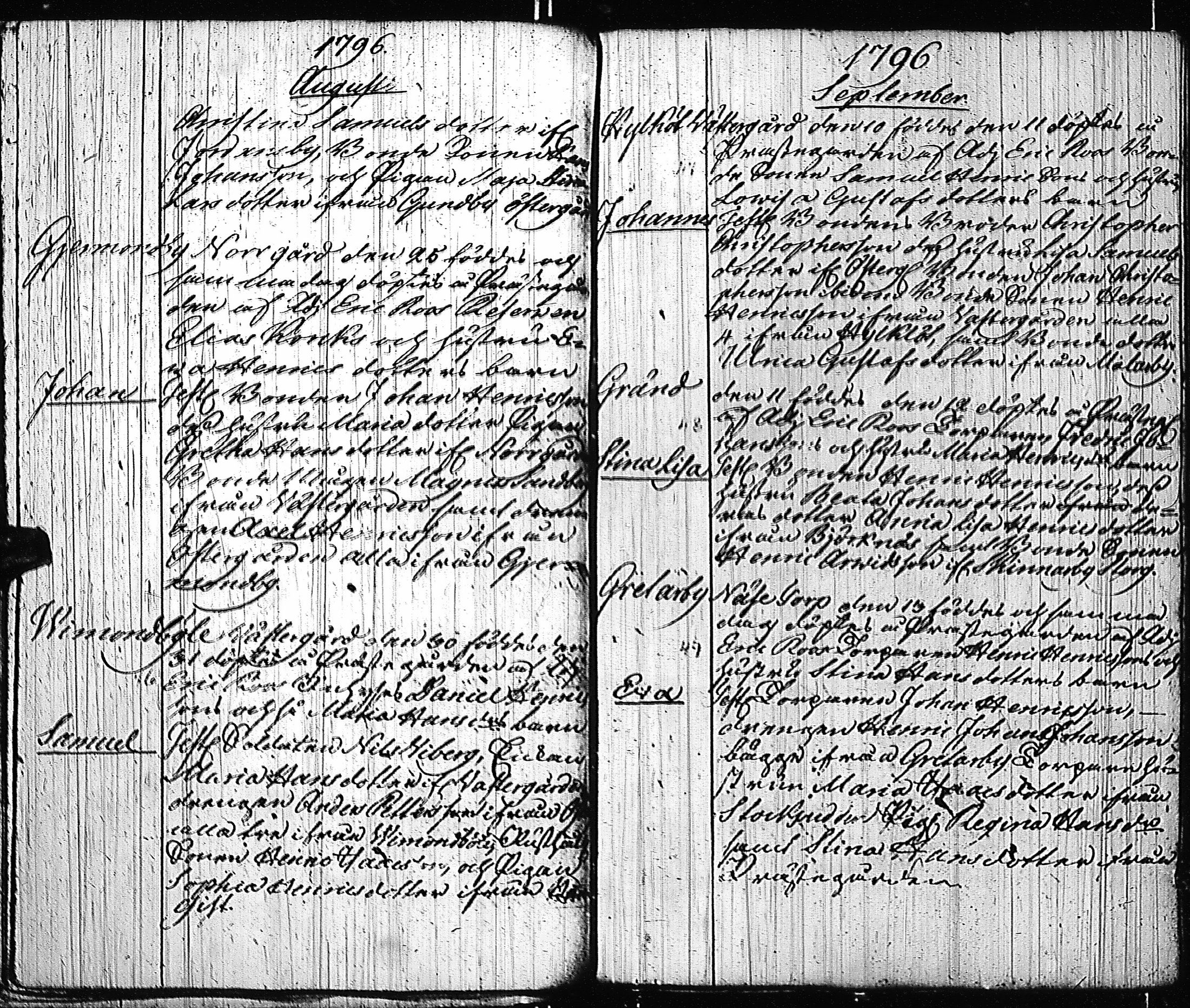 [ ../kirjat/Kirkonkirjat/tenhola/syntyneet-vihityt-kuolleet_1777-1805_kk71/kuvat/187.jpg ]