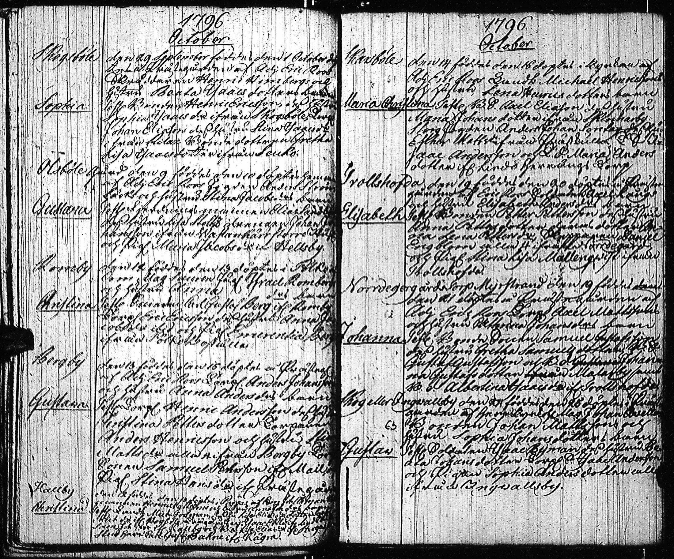 [ ../kirjat/Kirkonkirjat/tenhola/syntyneet-vihityt-kuolleet_1777-1805_kk71/kuvat/189.jpg ]