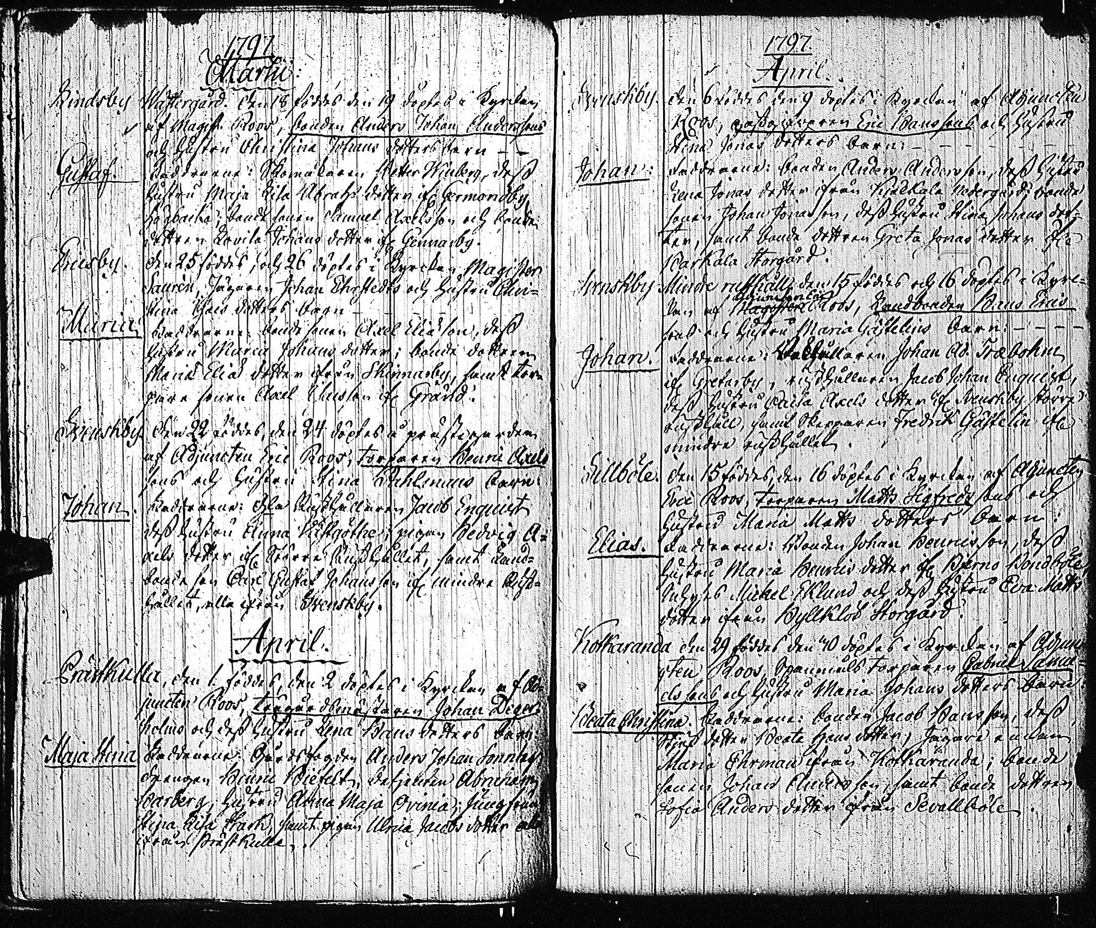 [ ../kirjat/Kirkonkirjat/tenhola/syntyneet-vihityt-kuolleet_1777-1805_kk71/kuvat/195.jpg ]