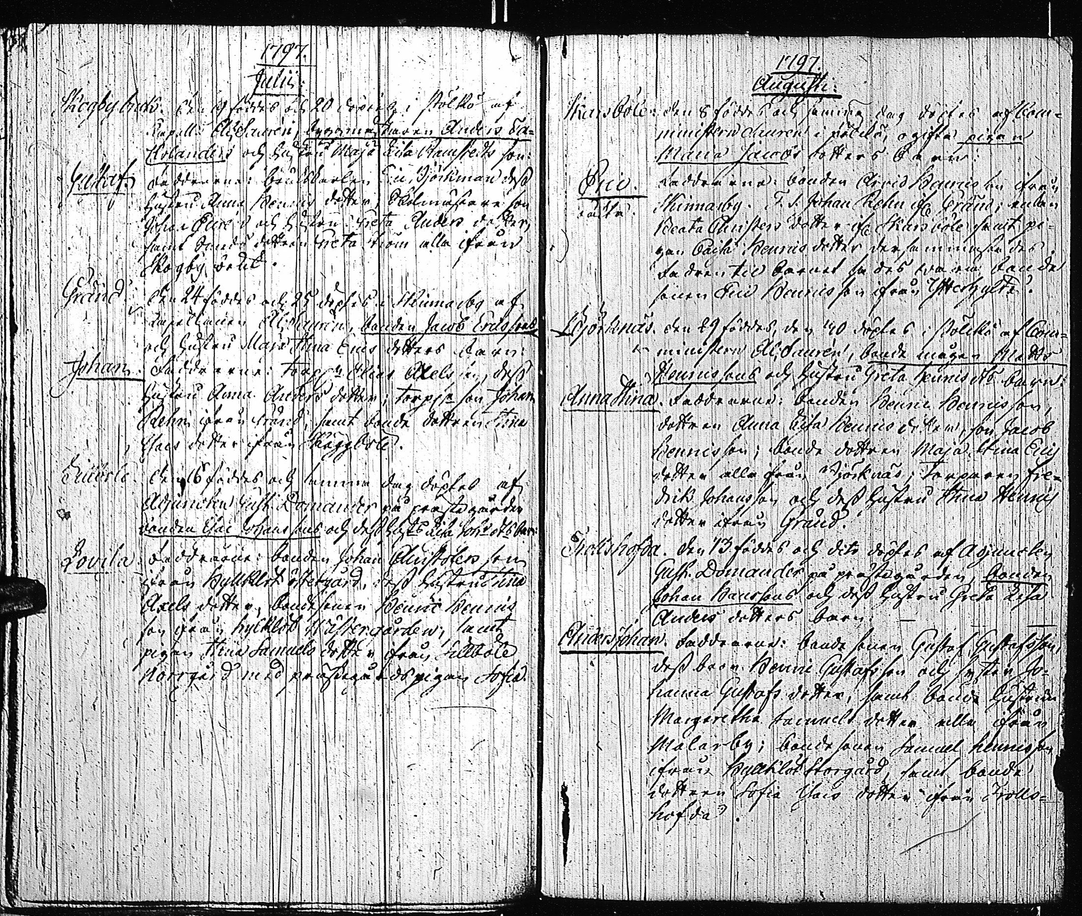 [ ../kirjat/Kirkonkirjat/tenhola/syntyneet-vihityt-kuolleet_1777-1805_kk71/kuvat/199.jpg ]